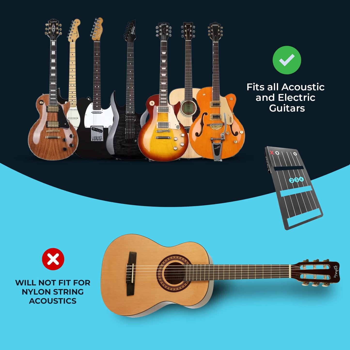 Learn Guitar in Minutes Deluxe Edition with Case Card Chords (Fits All Guitars) GUITAR CHORDS allow you to PLAY the ACOUSTIC or ELECTRIC Guitar while the CARD is on the FRETBOARD Guitar Gift