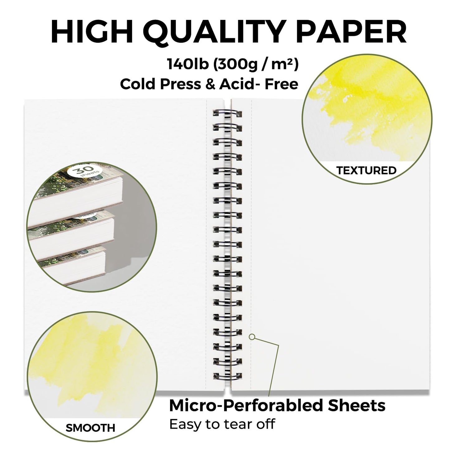 Funto Watercolor Pad 10x7", 3-Pack, 90 Sheets, 140 lb/300 GSM, Double-Sided Cold Press Paper, Spiral Bound, Heavyweight Paper for Watercolor Painting