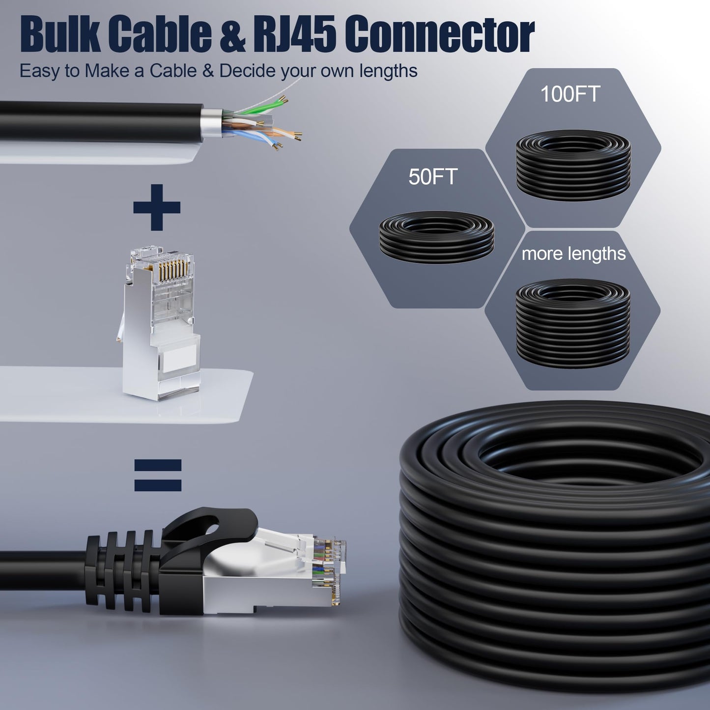 Cat 6 Outdoor Ethernet Cable Bulk 328 ft (20RJ45), FTP Cat 6 Shielded Cable 23AWG, Heavy Duty, Direct Burial, Waterproof, In-Ground, UV Resistant Cat 6 Internet Network Cable for Router Gaming, CCA