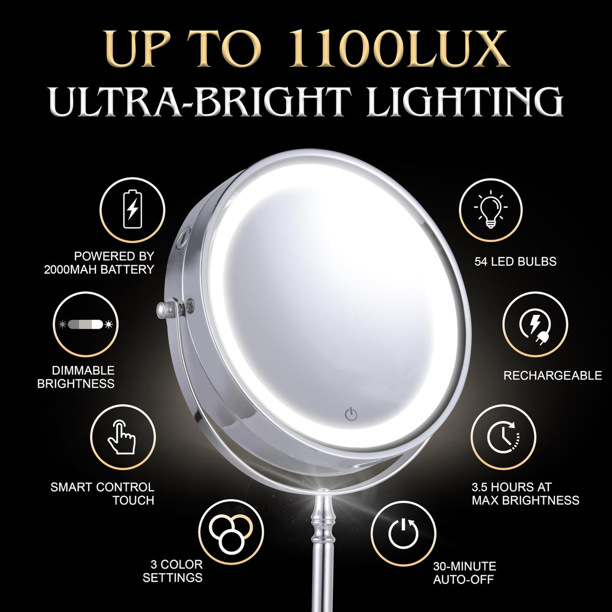 Ultra Zoom 20X Magnifying Illuminated Makeup Mirror - 20X & 1X Dual Sided Glow with 3 Luminous Modes, Charging Cord Included - 38cm Tall x 20cm Wide (Chrome)