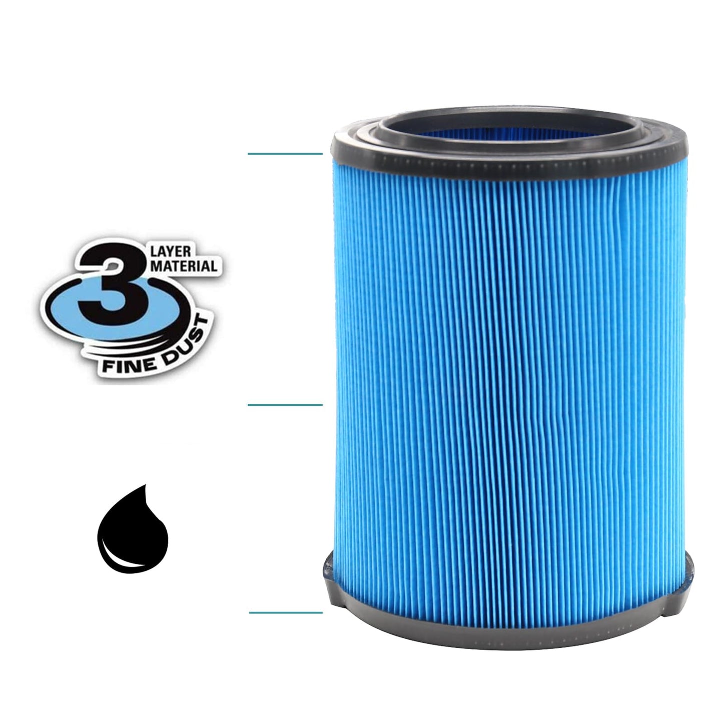 MZY LLC 2 Pack VF5000 Filter Compatible with Ridgid Shop Vac Filter 6-20 Gallon Wet Dry Vacuum Cleaner, 3 Layer Pleated Vacuum Filter Fits WD1450 WD0970 WD1270 WD09700 WD06700 WD1680 WD1851 WD1956