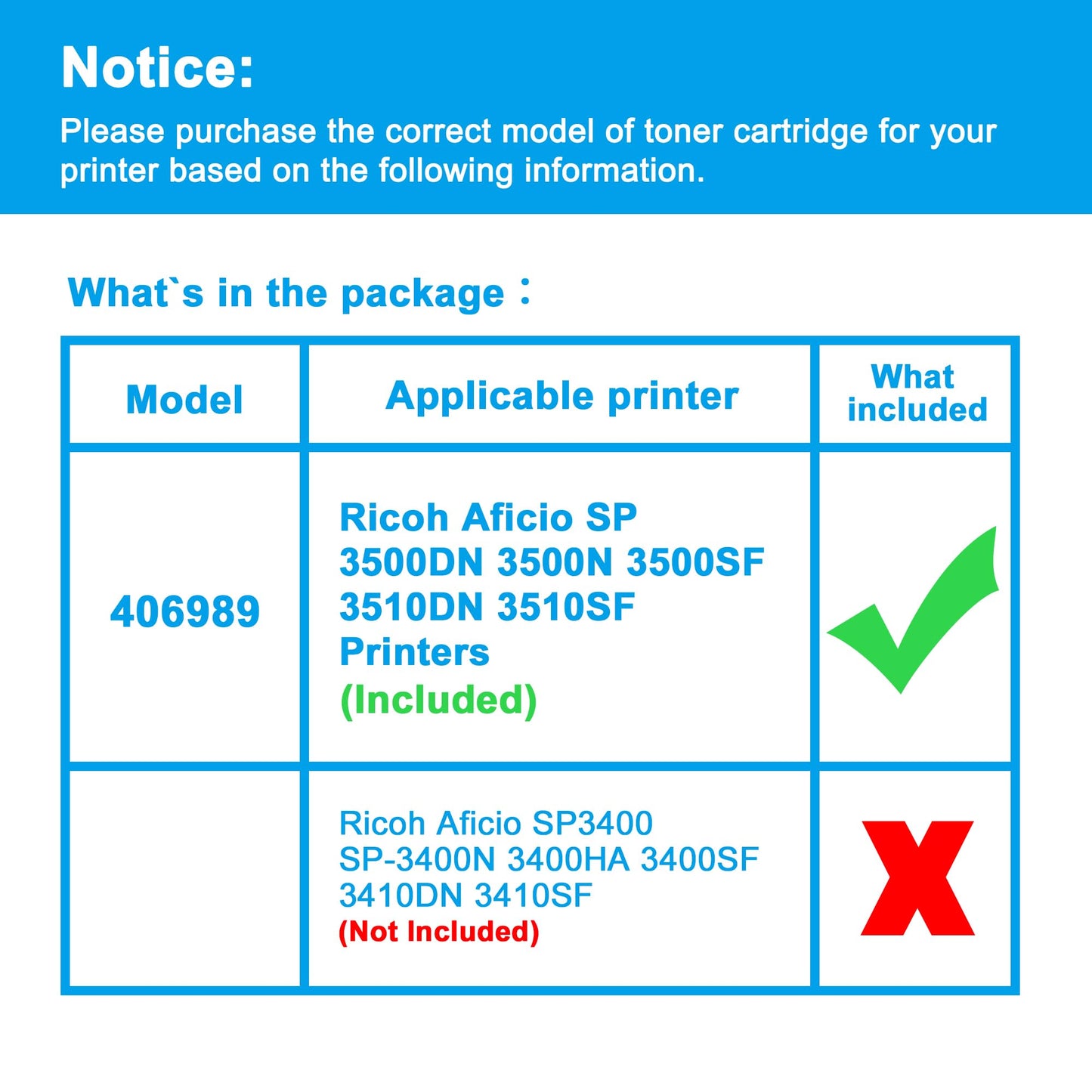 LCL Remanufactured Toner Cartridge for Ricoh 406989 SP 3500DN 3500N 3500SF 3510DN (1-Pack,Black) for Ricoh Aficio SP 3500DN,3500N,3500SF,3510DN,3510SF Printers