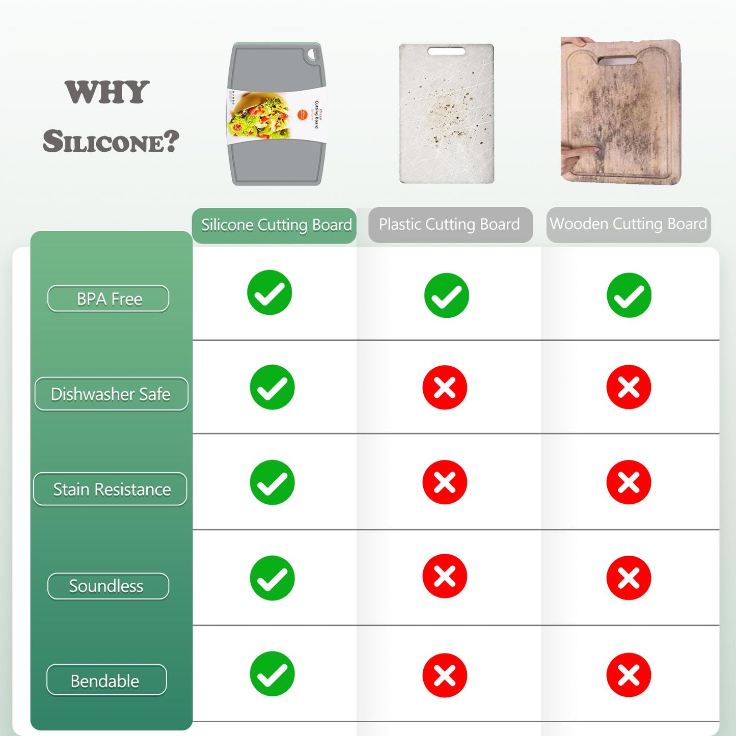 Liflicon SML-Gray