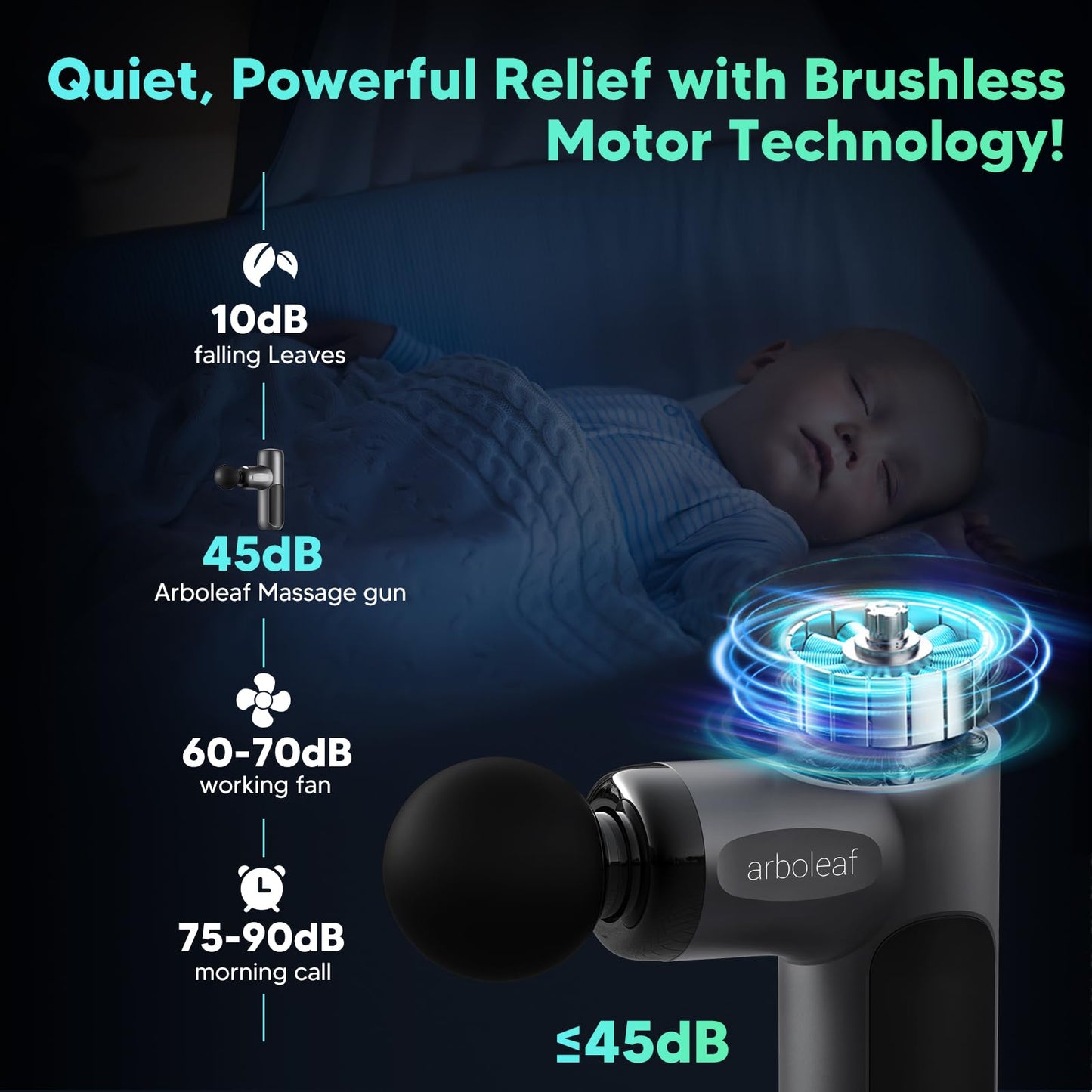 arboleaf Mini Muscle Gun Deep Tissue, Percussion Muscle Relax Gun for Back Pain Relief, Small Relaxer with Case Travel, Handheld, Quiet, Portable, Gifts for Him Her