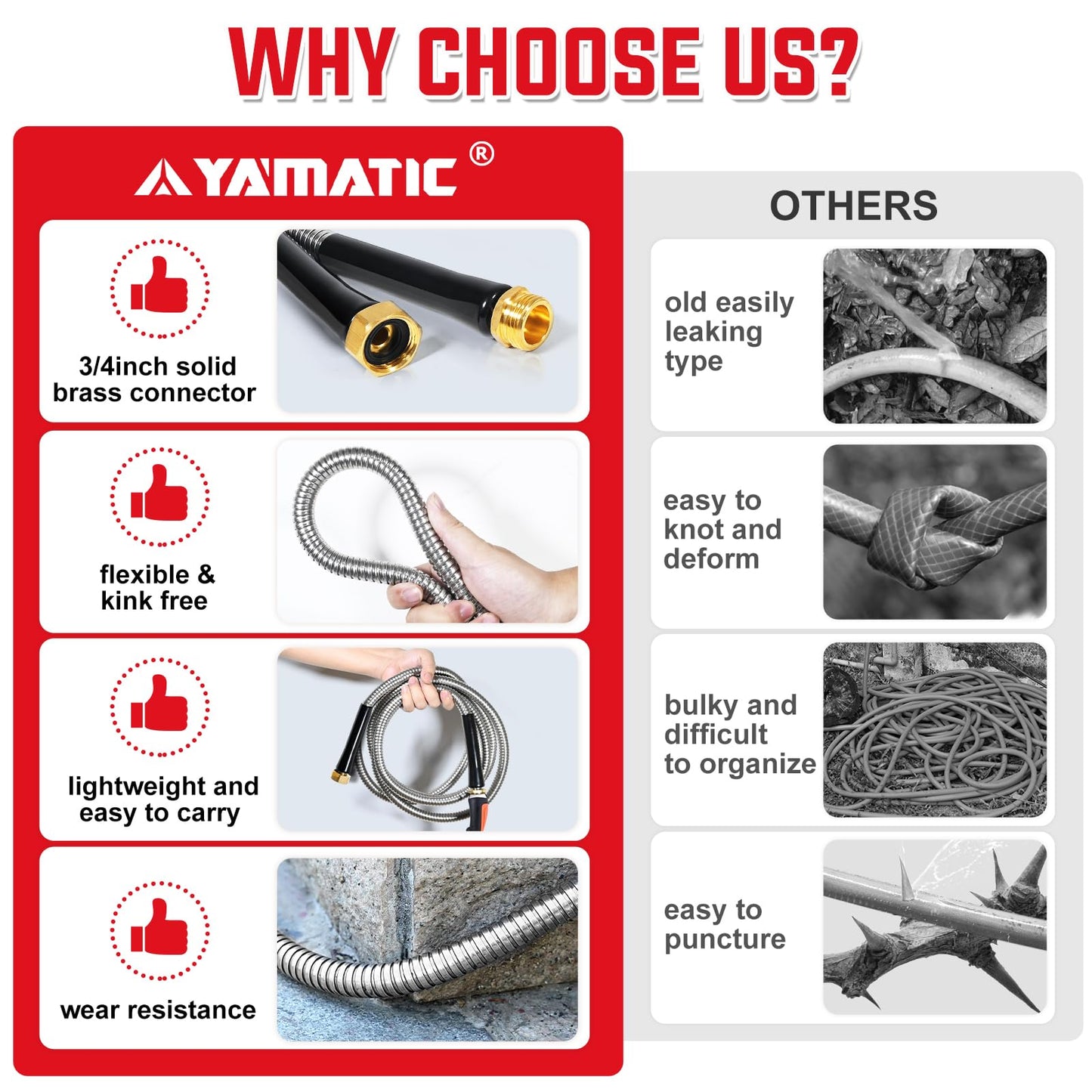 YAMATIC 75FT Stainless Steel Garden Hose with 10 Pattern Spray Nozzle, Heavy Duty Metal Water Hose, Kink-Free, Rust Resistant Hose for Yard, Lawn, RV, Outdoor