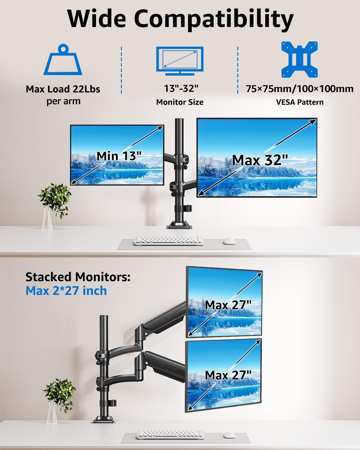 MOUNTUP Dual Monitor Stand Holds up to 22 lbs Each Arm, Dual Monitor Arm for 2 Monitors, Height Adjustable Computer Desk Mount for Max 32 inch Screens, VESA Mount with C-clamp & Grommet Base