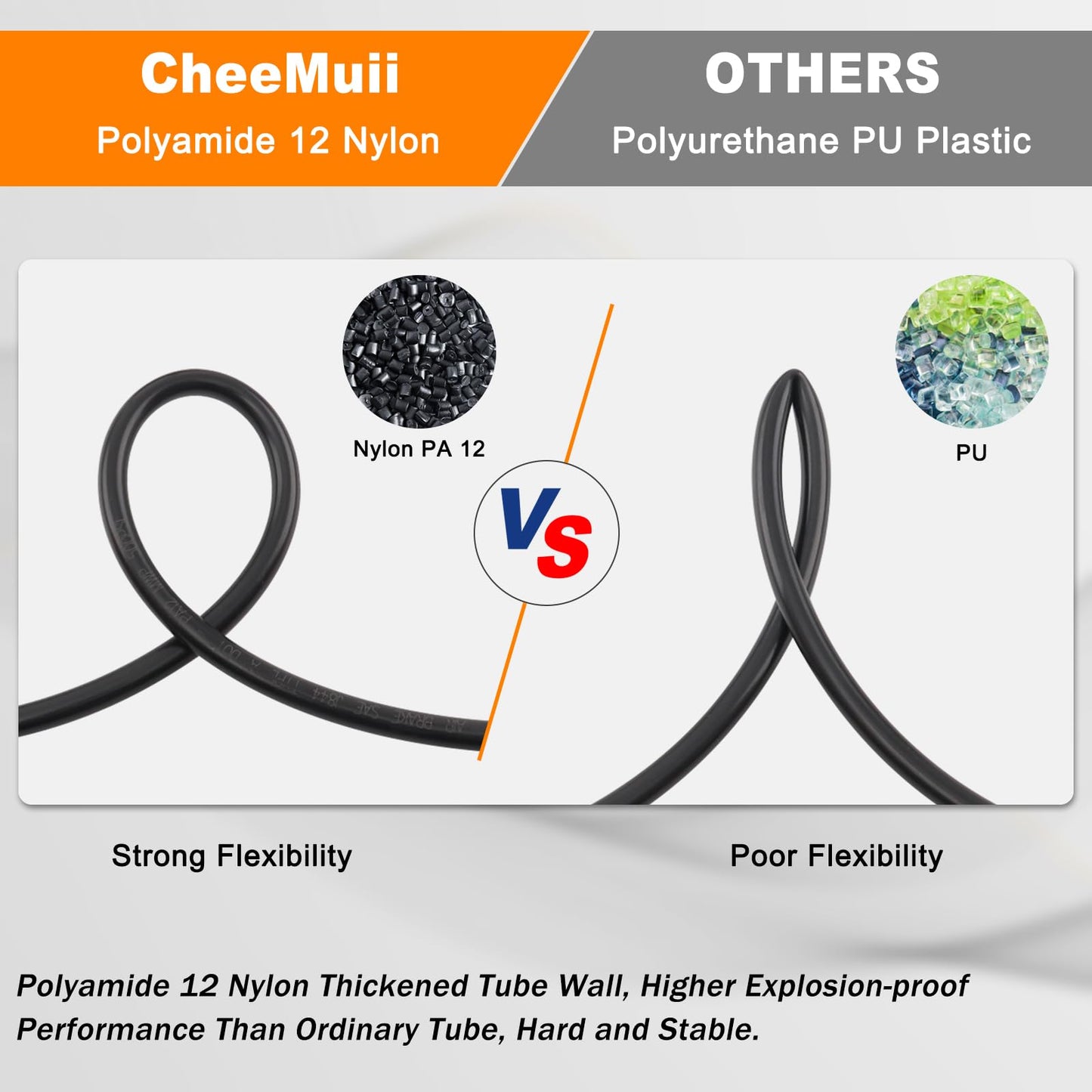 CheeMuii 100 FT 3/8" PA12 Nylon DOT Air Line SAE J844 DOT Air Hose 30.5 Meter 3/8 Inch OD Pneumatic Air Tubing Pipe Hose Line