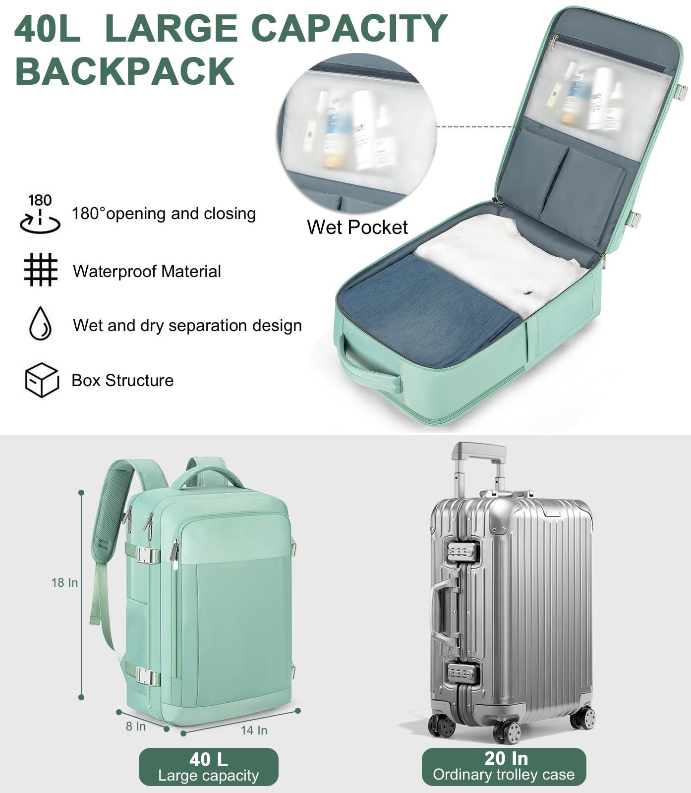 Travel Backpack For Women, Flight Approved Carry-On Backpack, Waterproof Outdoor Gym Casual Daypack, With Large Duffel