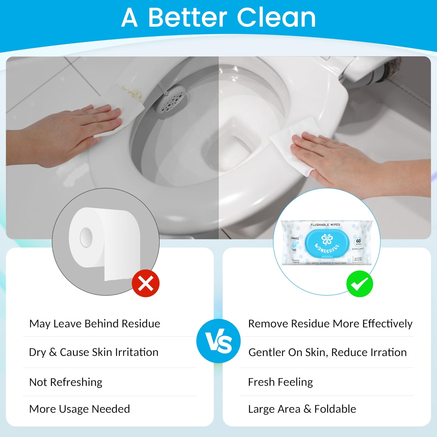 WONDERFUL Flushable Wipes, Unscented 100% Plant-Based Wet Butt Wipe for Adults & Kids, Sewer Septic Safe, Gentle for Sensitive Skin, Wipes Flushable Pack for Bathroom & Travel, 6-Pack (360 Counts)