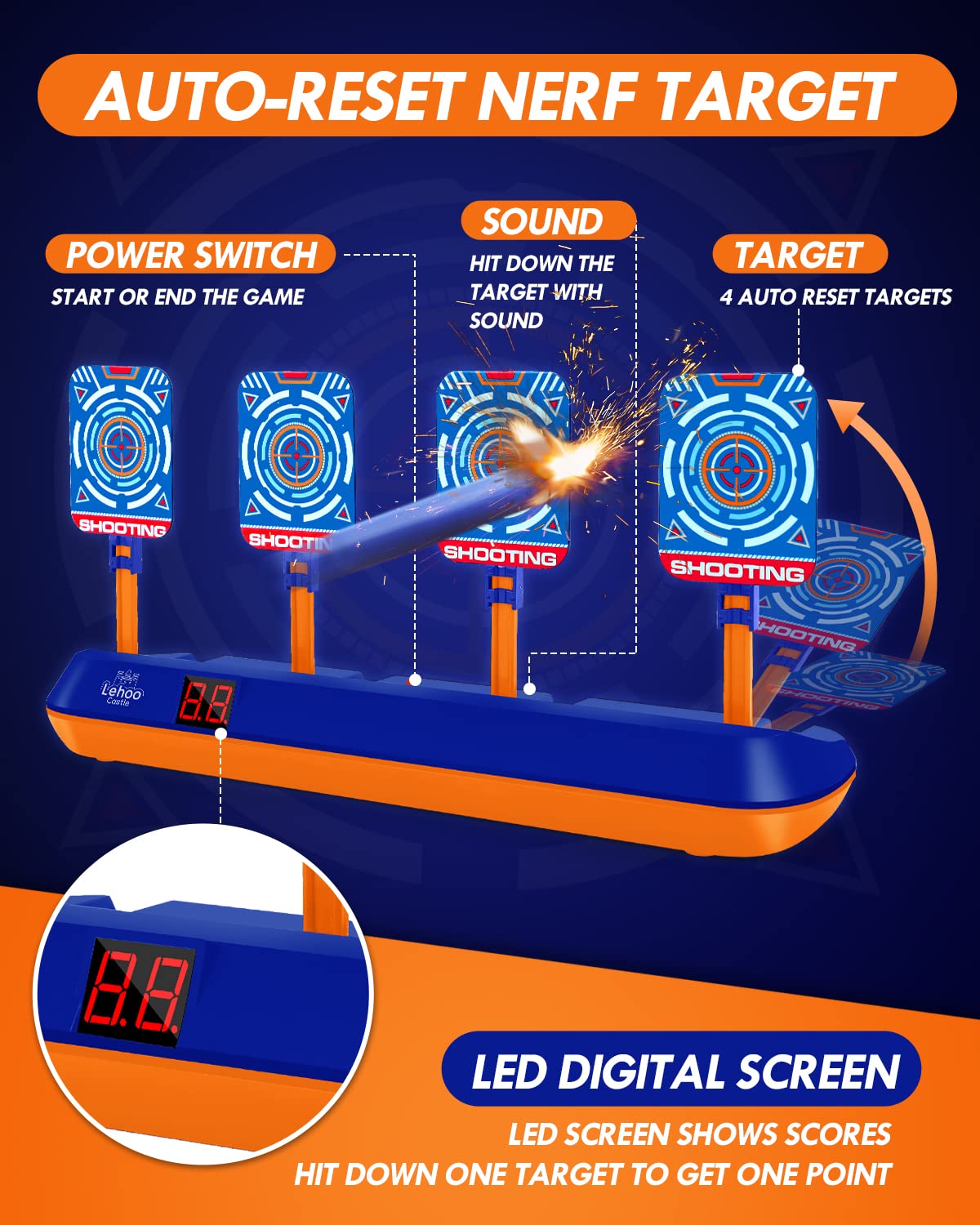 Nerf Target, Lehoo Castle Electronic Digital Target for Nerf Guns with Auto-Reset, Scoring Shooting Targets for Kids Include Kids Tactical Vest, 60 Bullets, Glasses, Gift Toy for Kids Boys Girls