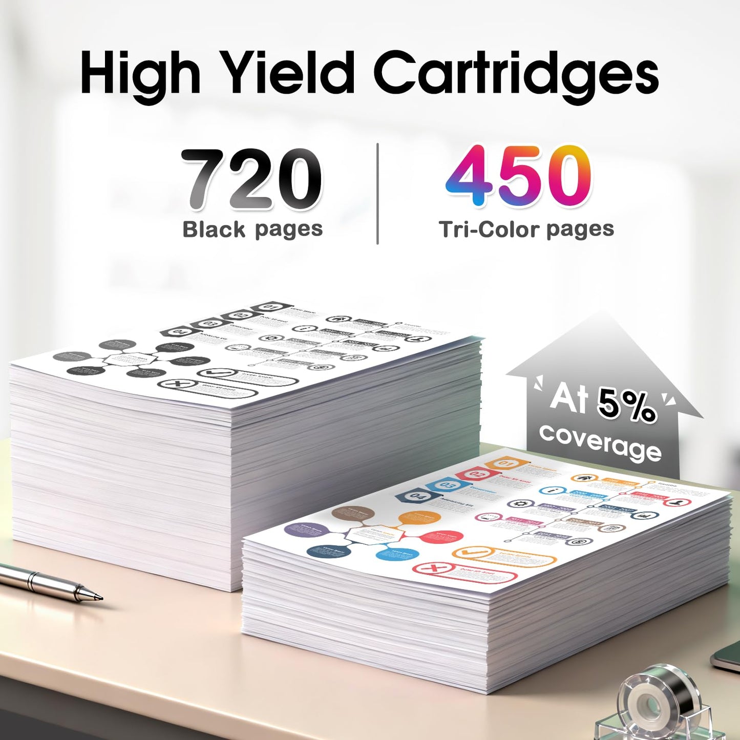 NOINK 64XL Ink Cartridges High Yield Replacement for HP 64, Combo Pack Works with HP Envy Photo 7858 7855 7155 6255 6252 7120 Inspire 7255e 7955e 7958e Tango, 2 Pack, 1 Black 1 Color