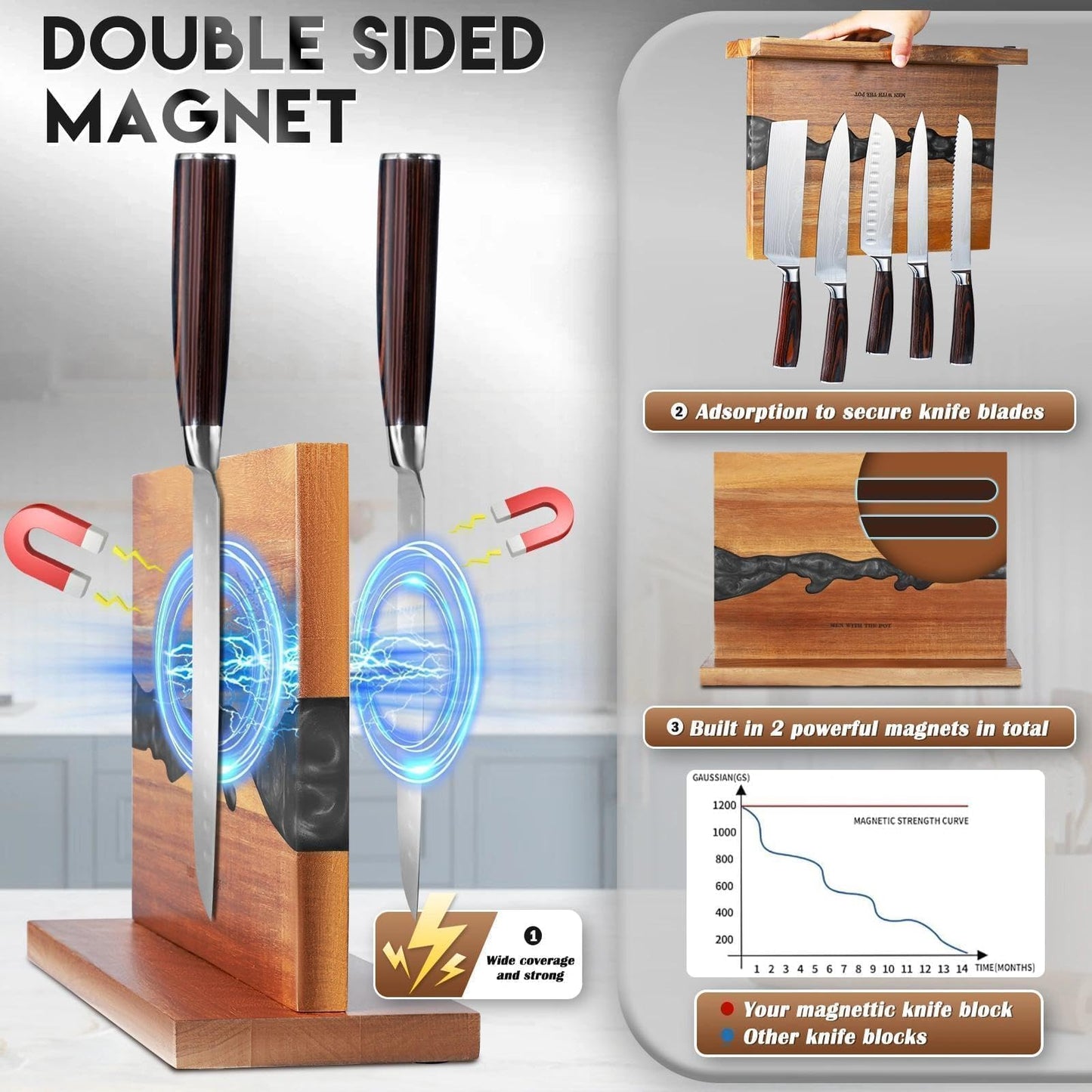 Men with THE Pot 13 x 10 Inches Magnetic Knife Block, Double Sided Powerful Wood & Black Flow Pattern Magnetic Kitchen Knife Holder Stand, Knife Storage Organizer, Cooking Gifts for Men Dad