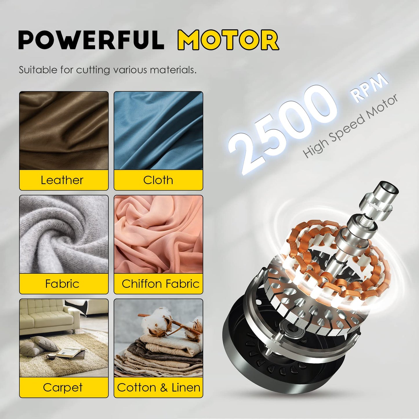 CGOLDENWALL Electric Rotary Fabric Cutter, Multi-Layer Electric Fabric Scissors with 1" Cutting Thickness, for Cloth Fabric Leather and Carpet, Comes with Replacement Blades, Sharpening Stones, 110V