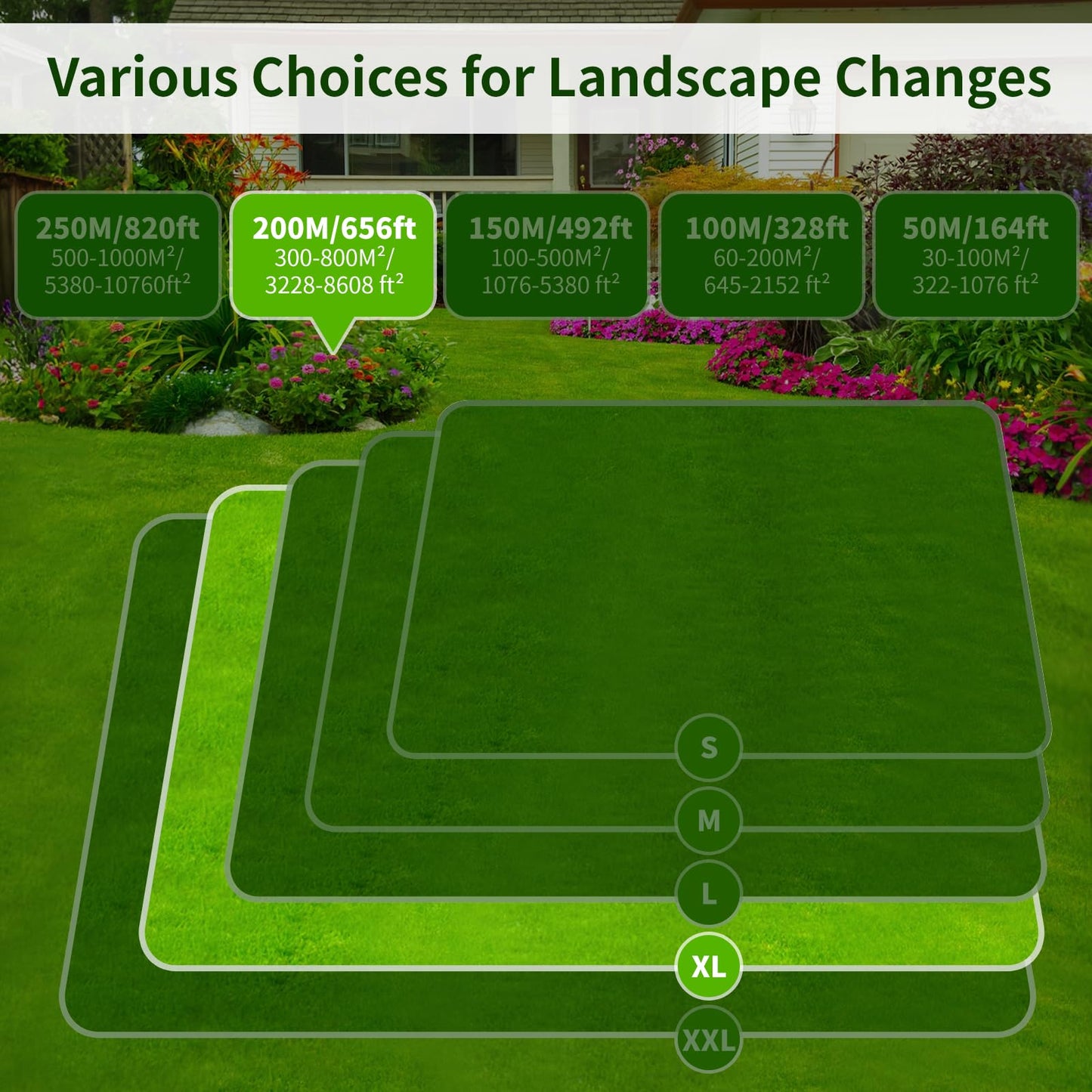 656ft/ 200m Universal Lawnmower Boundary Wire Contains 50x Lawn Pegs+10x Wire Connectors+9X Titanium Blades - Headley Tools Robotic Lawnmower Wire Compatible with Gardena/Husqvarna/Worx