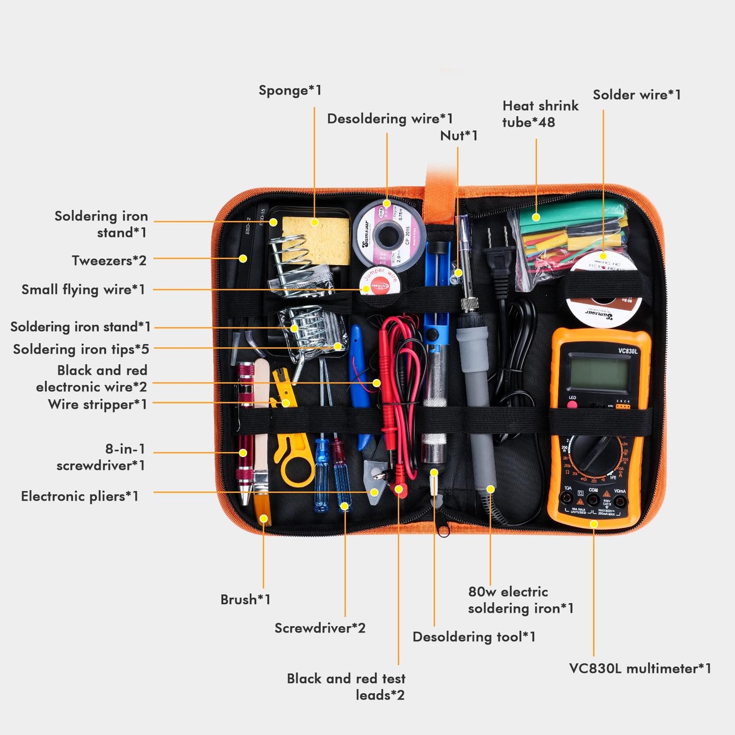 Oubit Soldering Iron Kit with Digital Multimeter, 80W LCD Fasting Heating (180-480°C) Soldering Welding Iron Tools with ON-Off Switch, 5*Soldering Iron | Tips 8-in-1 Screwdriver | Stand