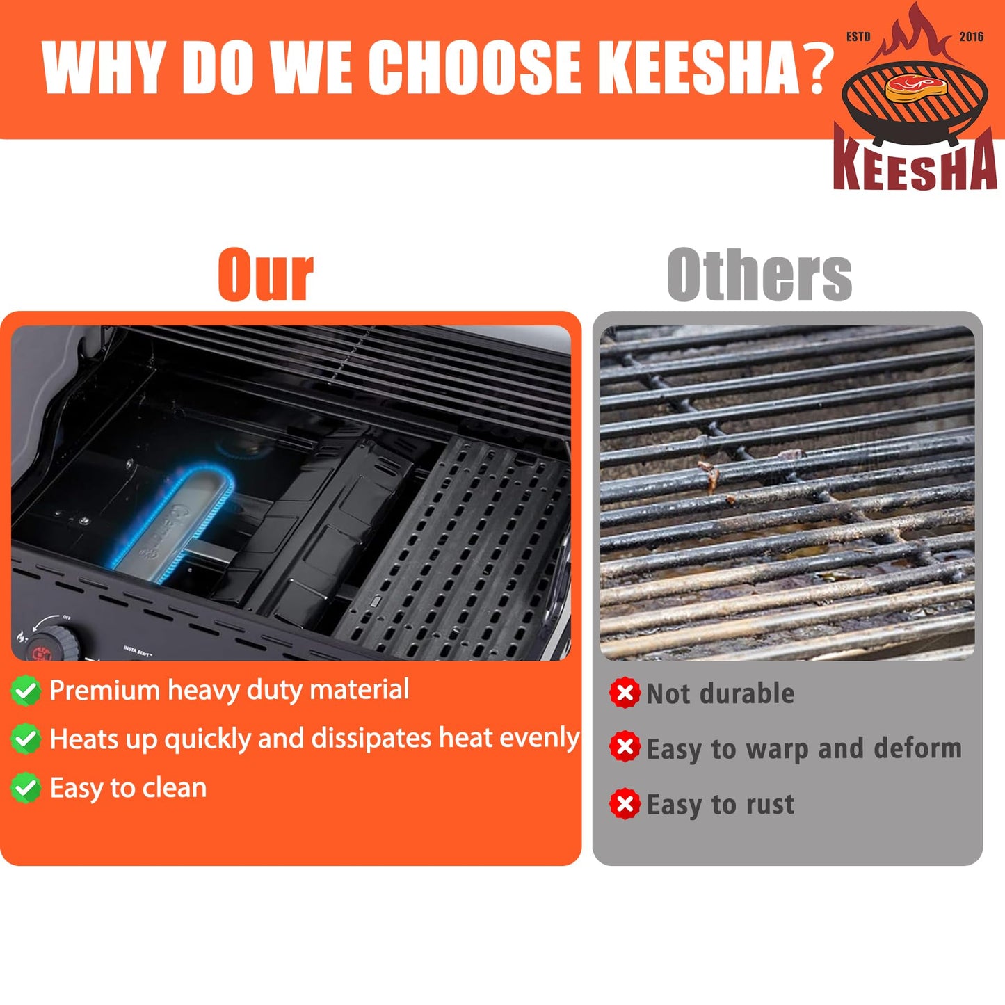 KEESHA Porcelain Steel Heat Plates Replacement Parts for Coleman G52201, G52202, G52203, G35304, G35304N, G35305, G35306, BBQ 16" Heat Shields, 3-Pack