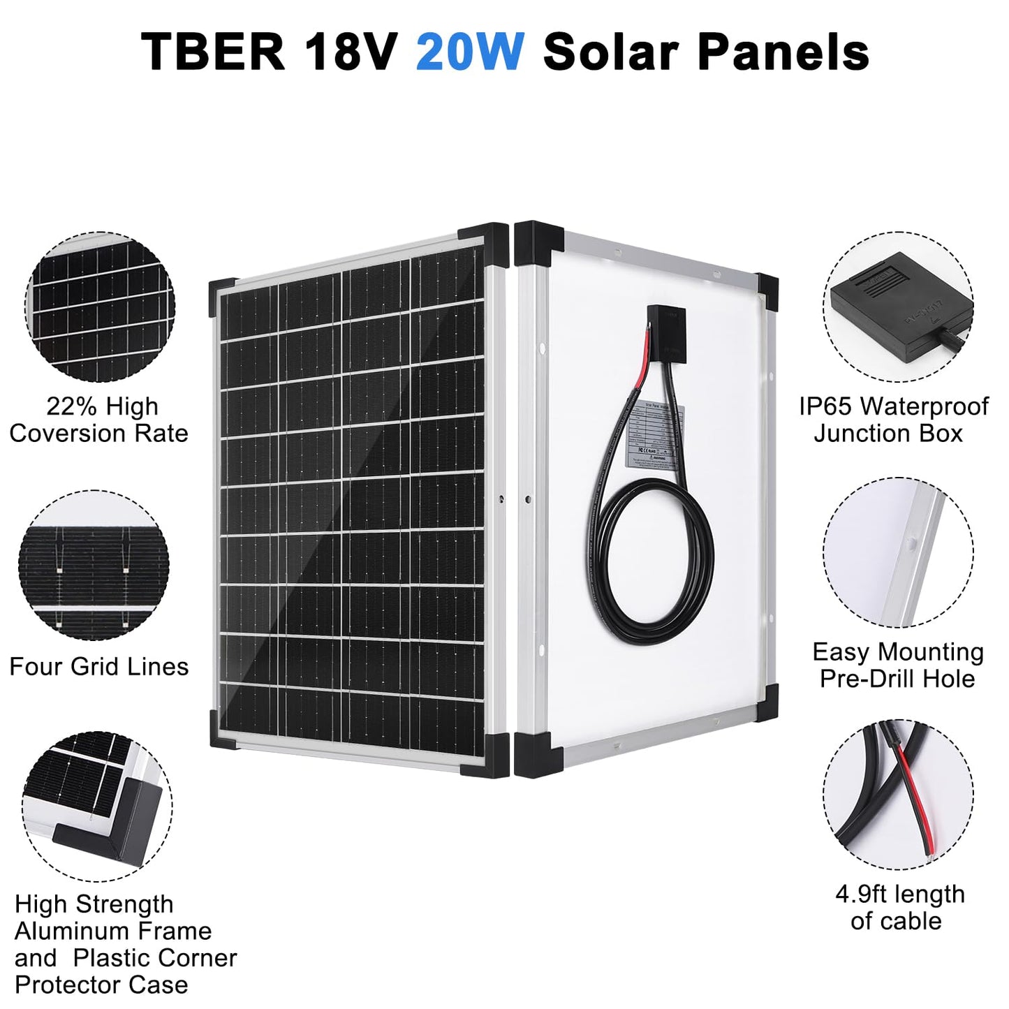 TBER Solar Panel Kit 20W 12V, Solar Battery Charger with 10A Charge Controller and Extension Cables with Battery Clips O-Ring Terminal for Car Motorcycle RV Marine Boat Camper Other Off Grid System