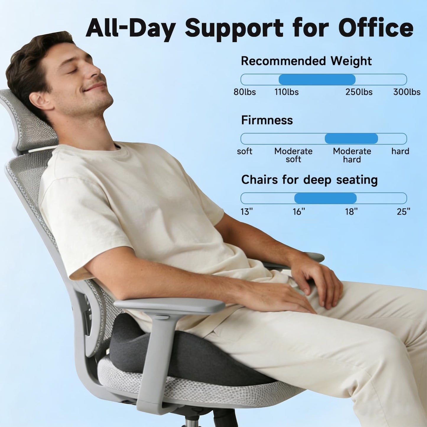 Ergonomic Seat Cushion for Office Chair, Memory Foam Seat Cushion with Stable Wraparound Support for Long Sitting, Office Chair Cushion for Home Office & Desk Chairs, Dark Grey