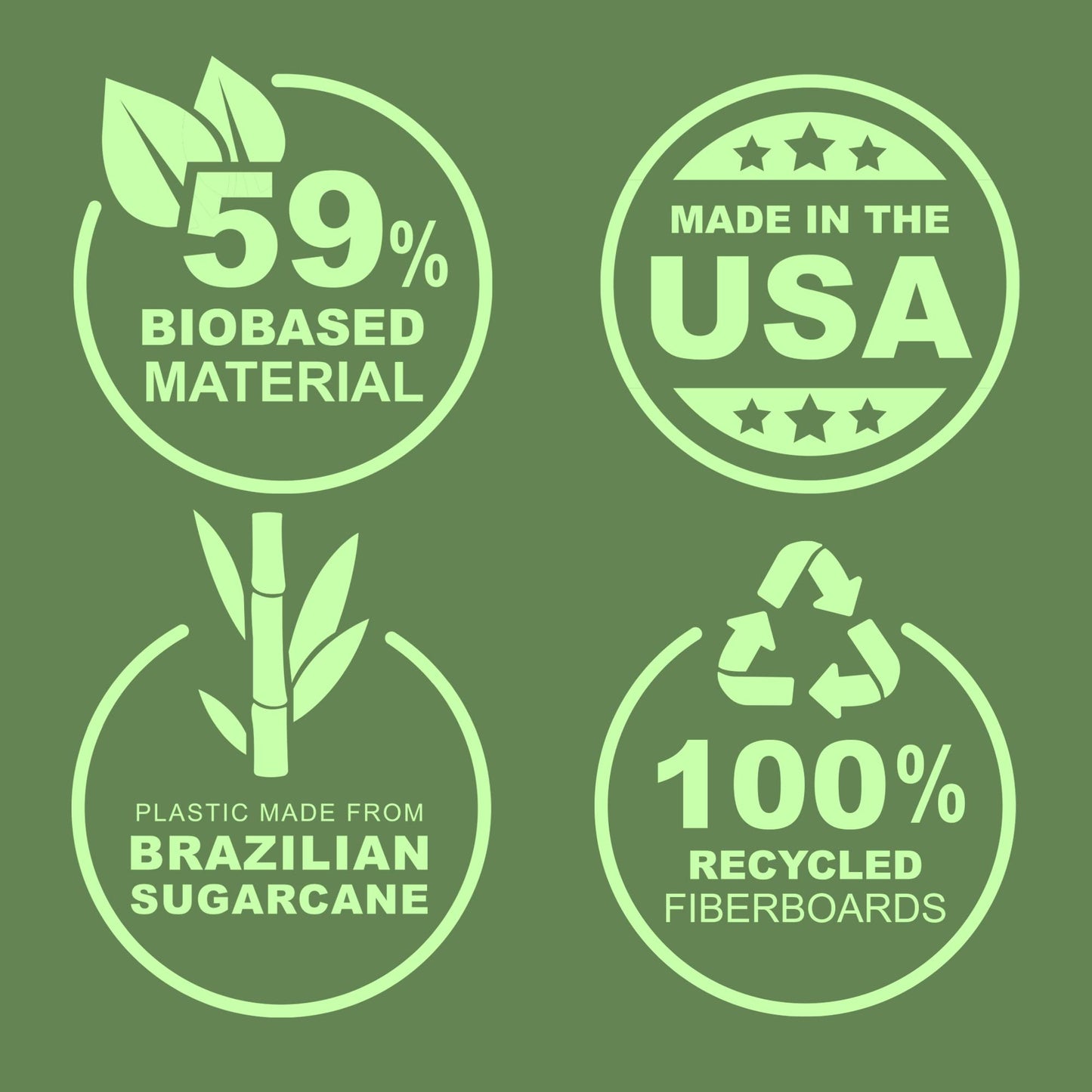 Samsill Plant-Based 0.5 Inch Durable D-Ring, Made in USA, View Binder, Eco-Friendly, USDA Certified Biobased, 4 Pack, Boho Assortment