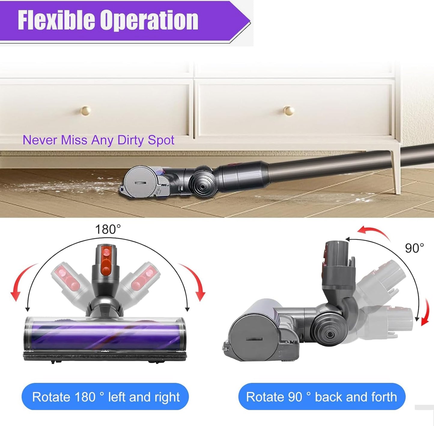 Direct Drive Brush Head Quick-Release Motorhead Cleaner Head for Dyson V7 V8 V10 V11 V15 SV12 Vacuum Cleaner