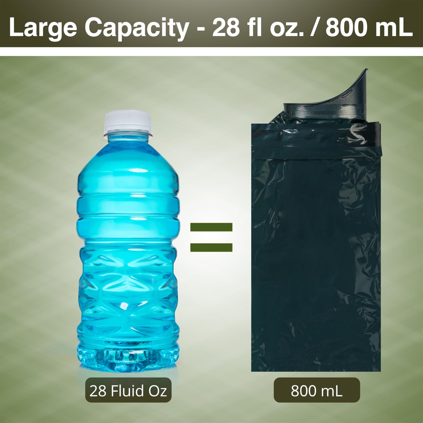 18- Pack TravelJohn Resealable Disposable Urinal for Adventurers (TJ1C)