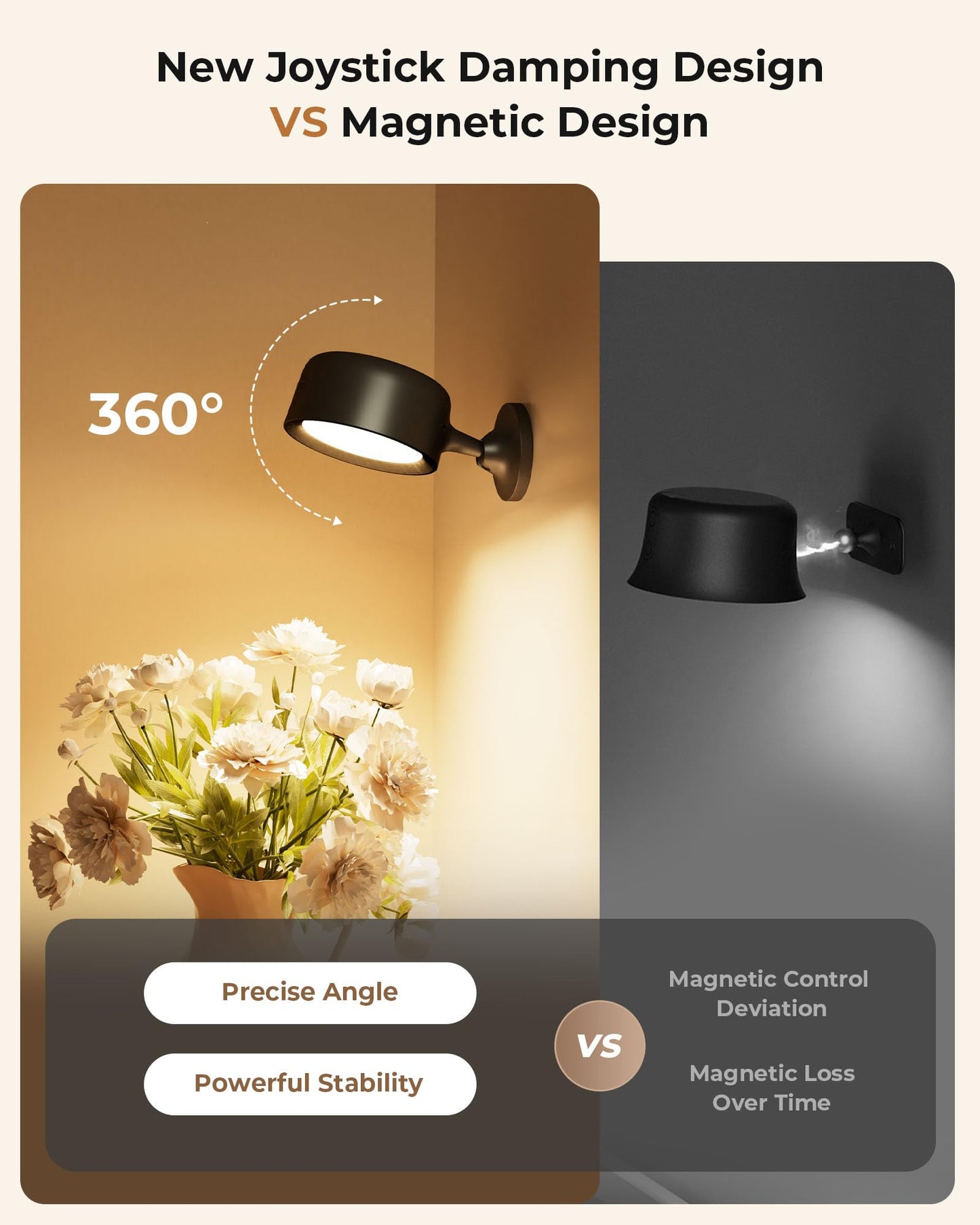 FULEN Wall Light, 2 Pack Led Wall Sconces 18 Colors, 4 Brightness Levels, 8000mAh Rechargeable Battery,Touch and Remote Control, 360 ° Rotate, Wall Lamp Indoor for Bedroom, Living Room, Stairs, Black