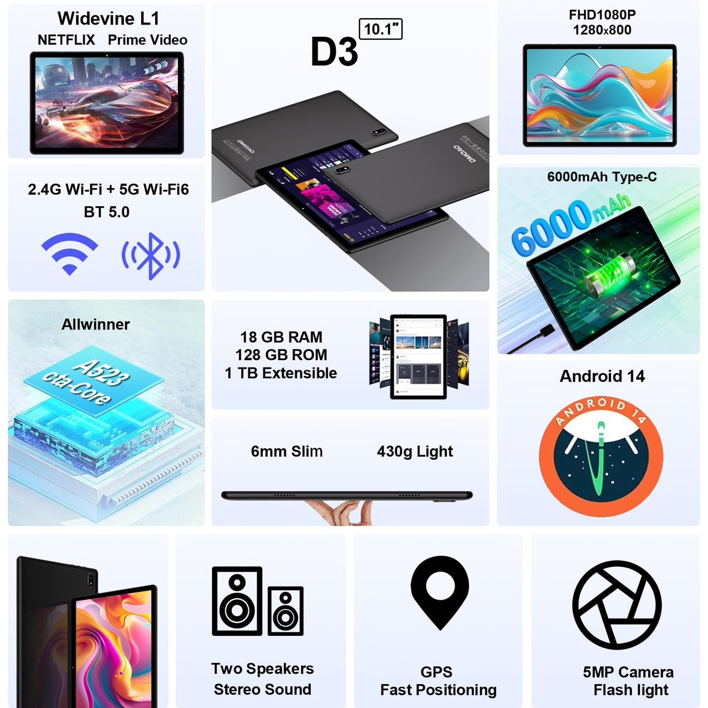 2025 Android Tablet 10.1 Inch Android 14 Tablets with 128GB ROM+18GB RAM (4+14 Virtual), 1TB Expand 2 in 1 10.1 Tablet with Keyboard, Powerful Octa-Core, WiFi 6, Black