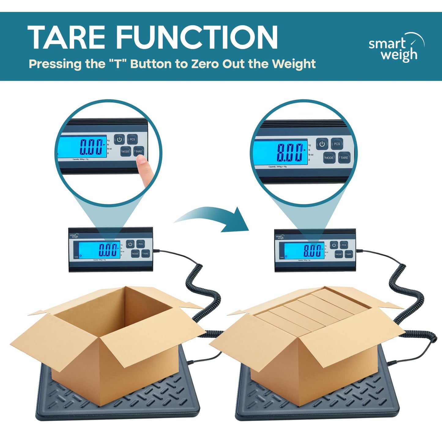 Smart Weigh Digital Postal Shipping Scale, 440 lb Capacity, 1 oz Readability, Tare Function, Battery or USB-C Power, Corded Display, Stainless Steel Large Platform, Black
