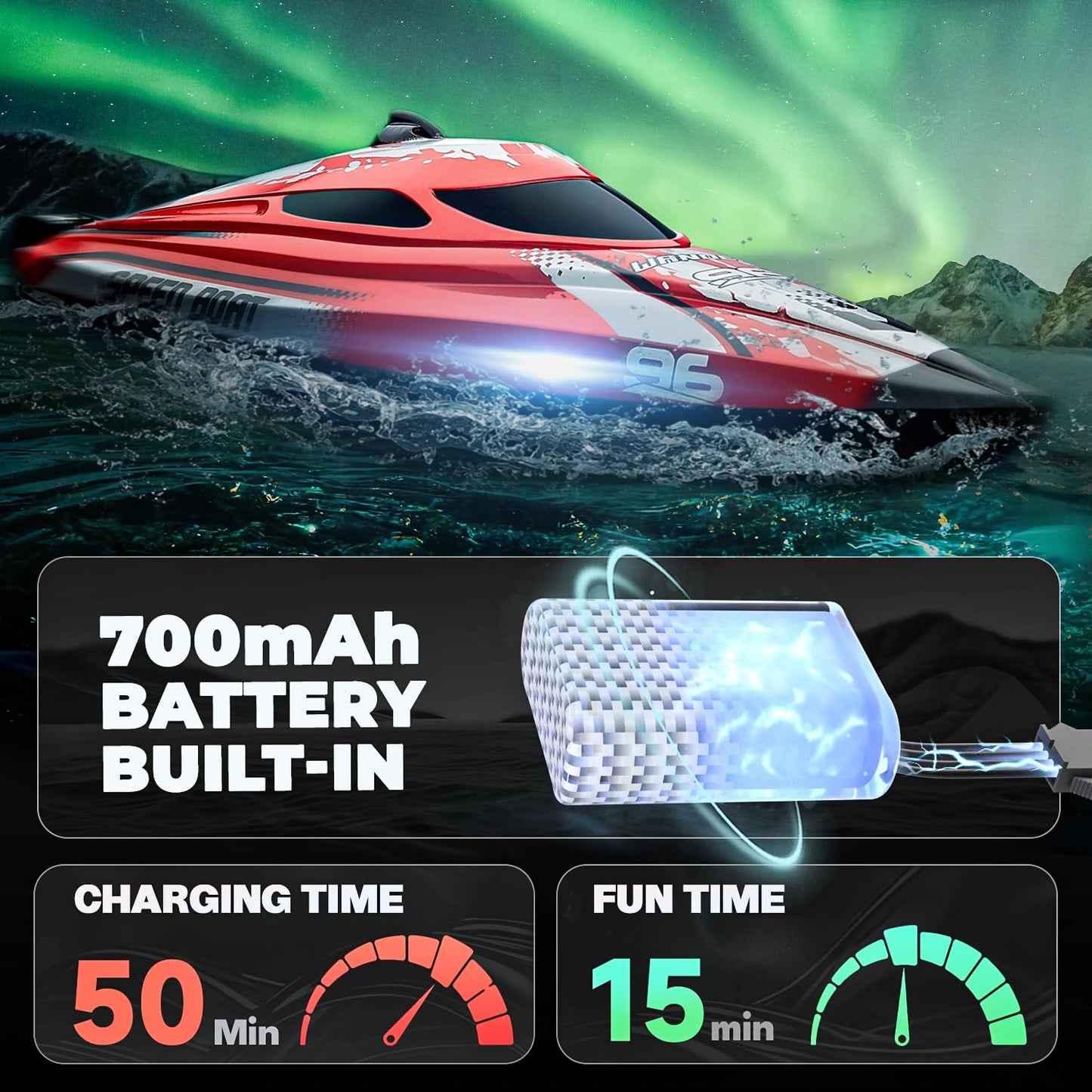 BEZGAR RC Boat, 12 inch Remote Control Boat for Kids and Adults, 25 KPH Fast RC Speed Boats with 700mAh Battery, Ideal Waterproof Toy Boats for Lakes & Pools - TX126 Red