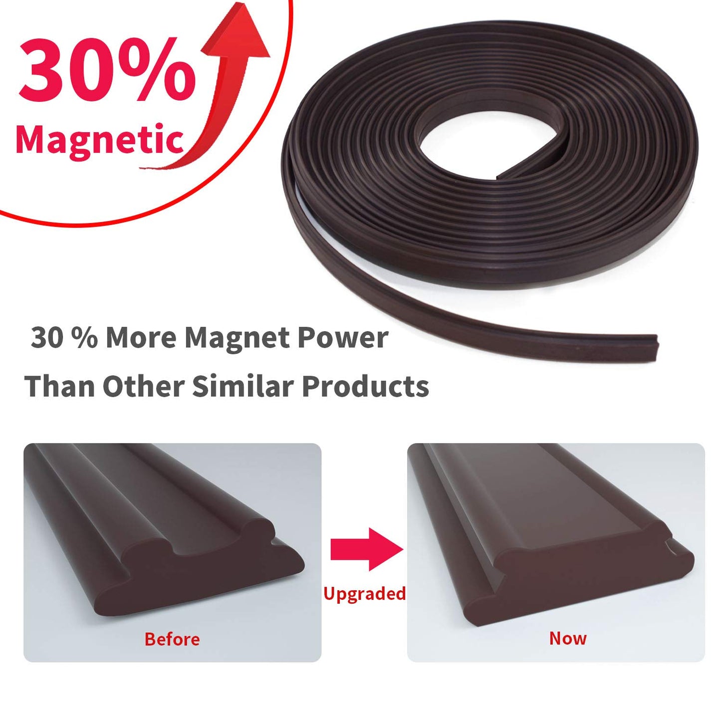 NeatiEase Adjustable DIY Magnetic Window Screen Max 55Inch（H） x 36Inch（W）（140cm x 90cm) Fits Any Size Smaller with White Frame Grey Fiberglass Mesh