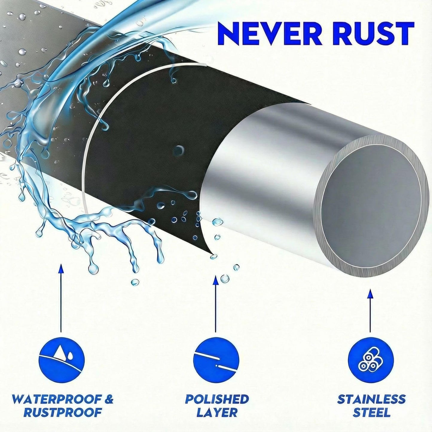 ASULUPHY Black Curved Shower Curtain Rod 33-76 Inch – Adjustable Shower Rod, Heavy Duty Stainless Steel, Anti-Rust, Non-Slip Shower Rod for Bathroom, Bathtub, Shower Stall