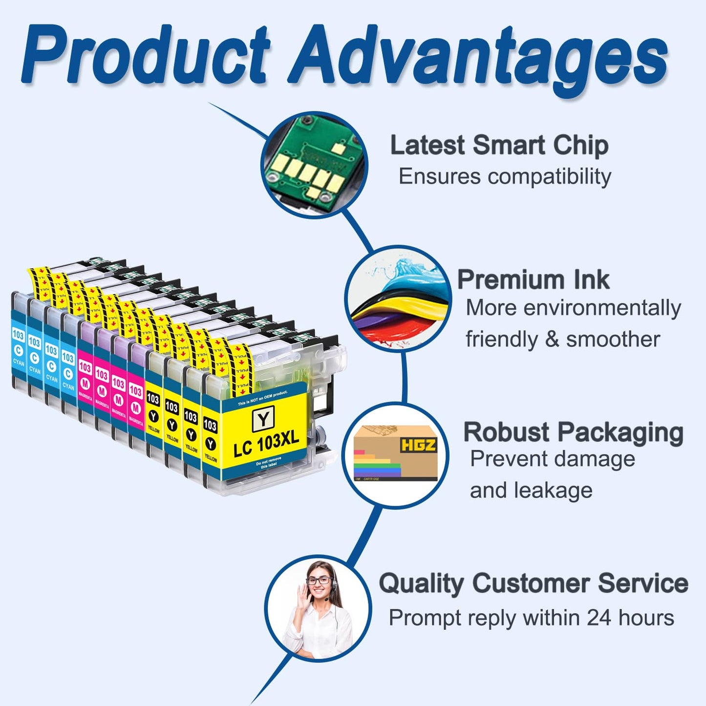 HGZ 12 Pack LC103XL Compatible Ink Cartridge Replacement for LC103 LC103XL Color Ink Cartridge for MFC J870DW J450DW J470DW J650DW J4410DW J4510DW J4710DW J6720 (4 Cyan, 4 Magenta, 4 Yellow)