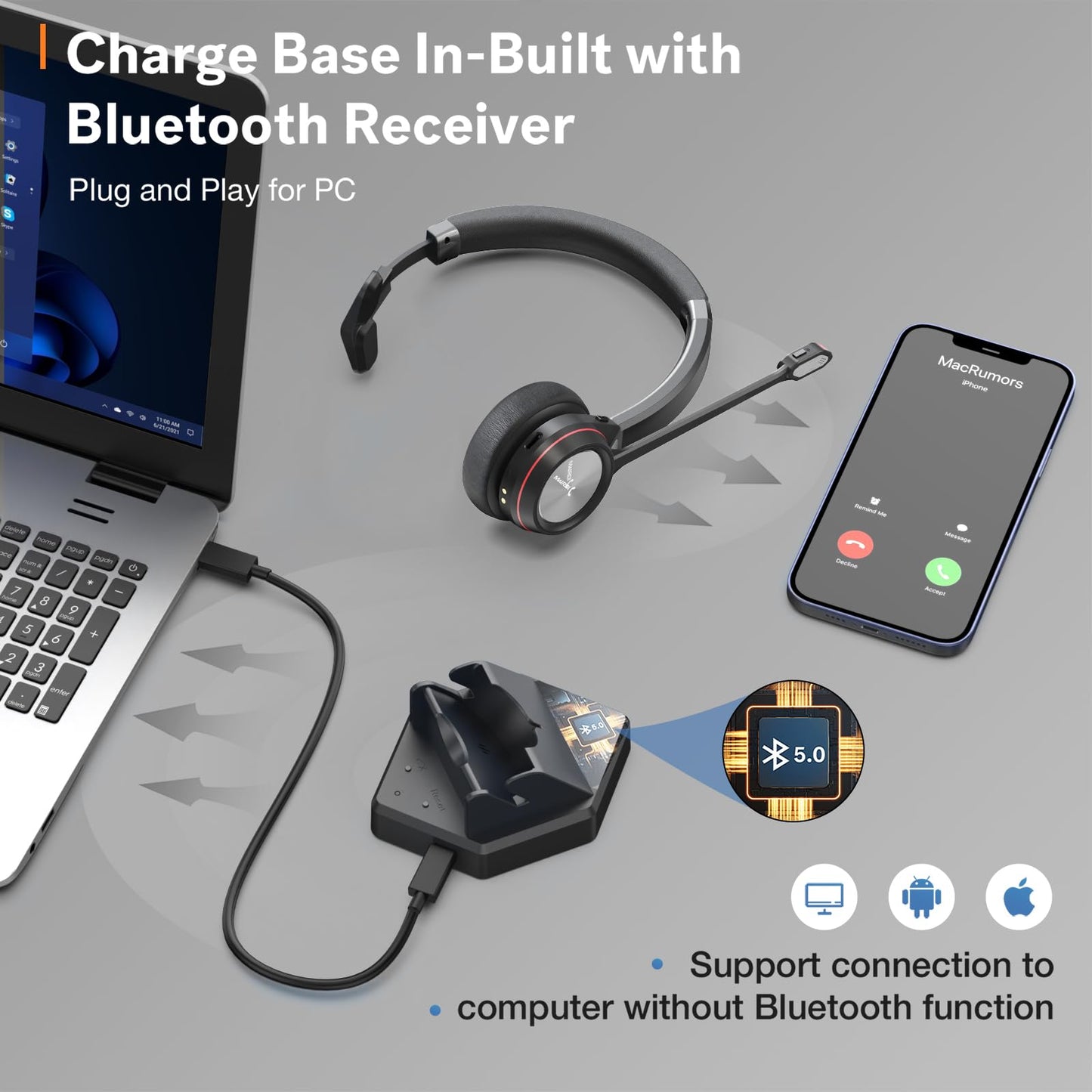 MAIRDI Bluetooth Headset with Microphone for PC, in-Built Bluetooth Dongle for Computer, Wireless Headset with Mic Mute for Work Office CallCenter Telephone Microsoft Teams Conference