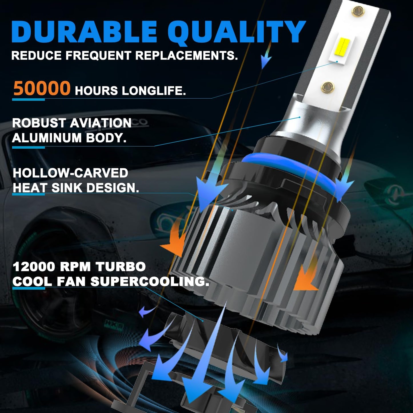 TTDBDAN Led Headlights Fit for 2015-2023 Ford F150 Headlight Bulbs,9005/HB3/H10 High Beams +H11/H8/H9 Low Beams+ 9145/9140 Fog Lights Combo Headlamps,Plug And Play,Pack of 6 (Ford F150 2015-2023)