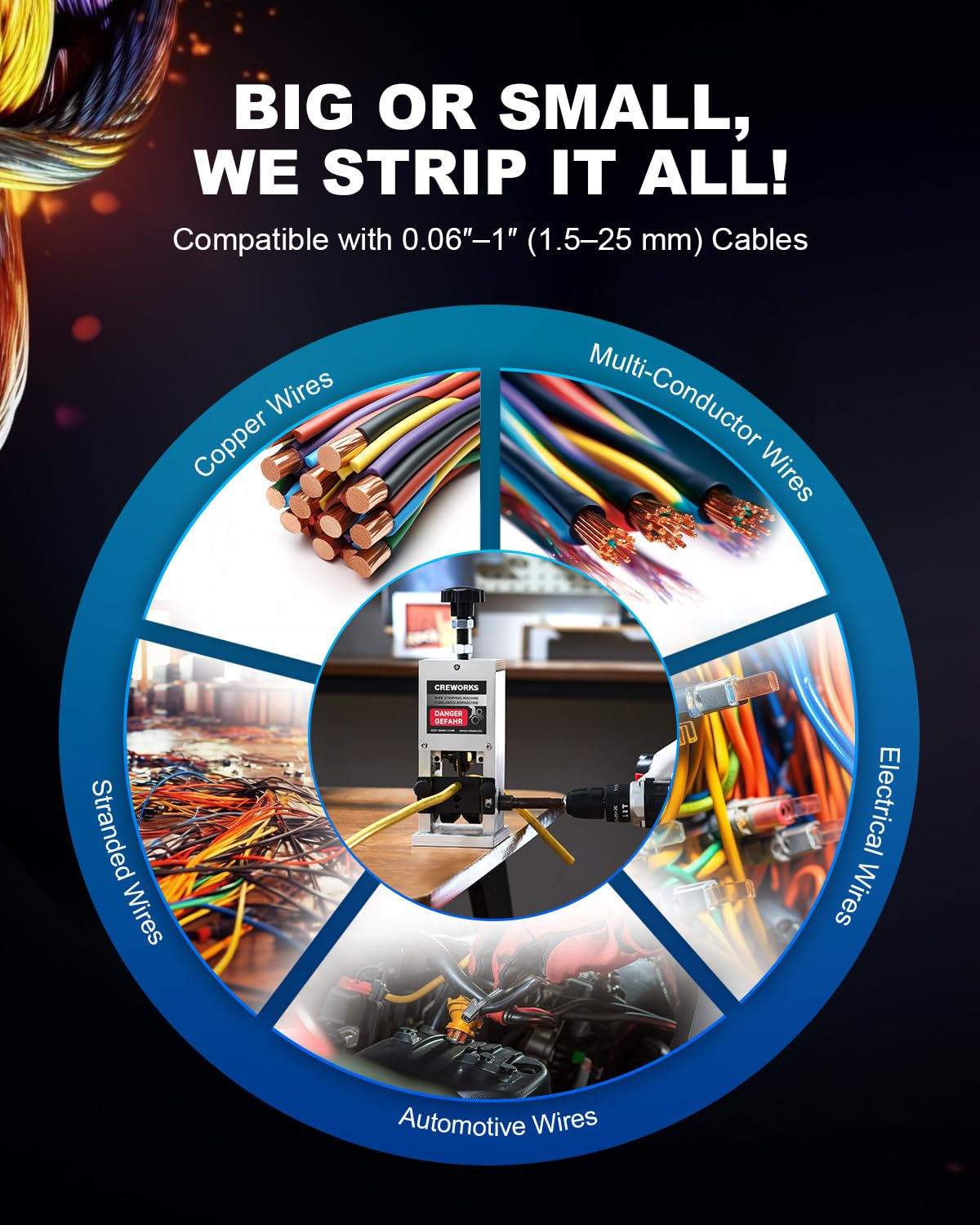 CREWORKS Manual Wire Stripper Machine, 0.06"-1" Wire Stripping Machine, Wire Stripping Tool for 1.5-25mm Scrap Wire, Drill Powered Cable Stripper for DIY Cable, Copper Wire Stripper for Leftover Cable