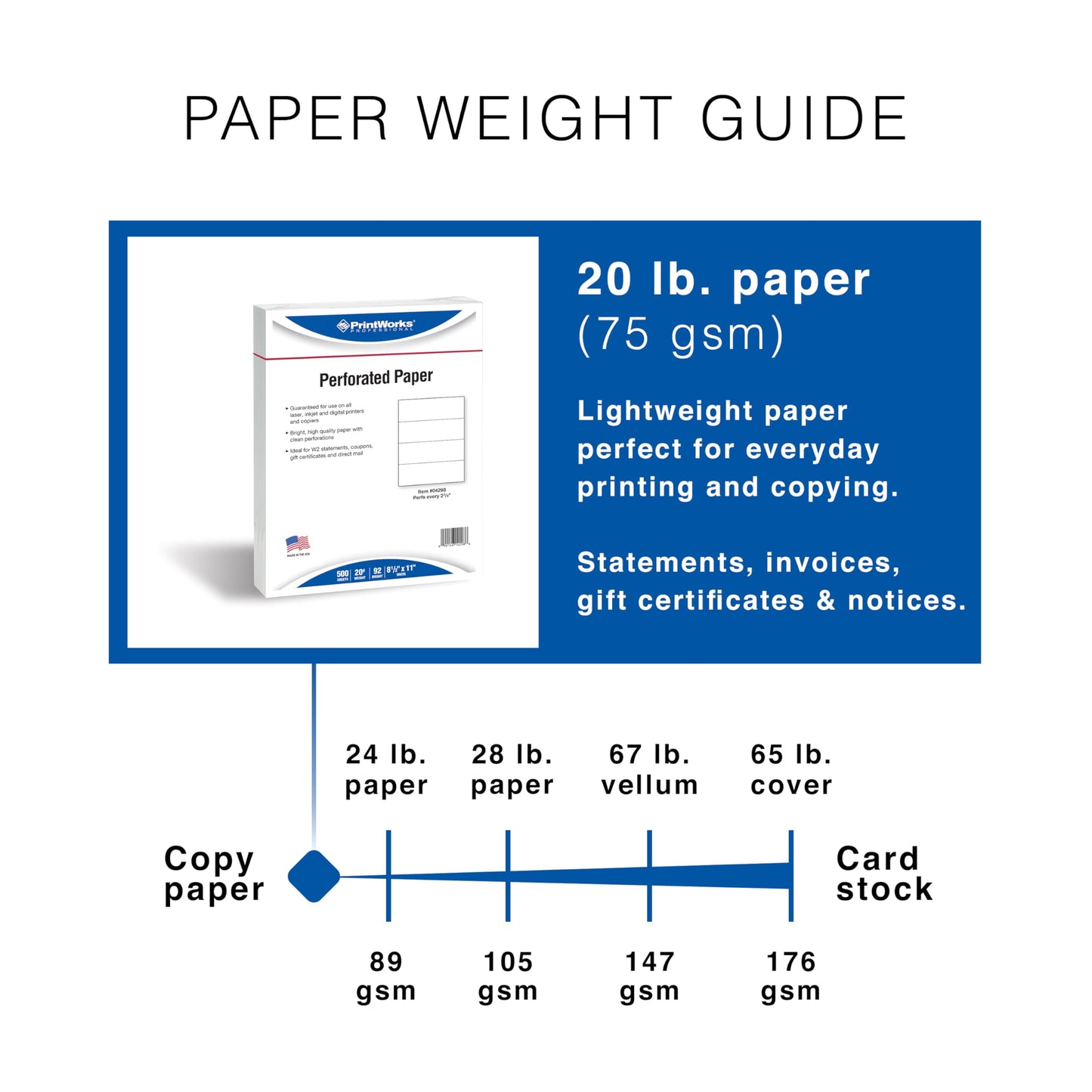 PrintWorks Professional 4 Part Perforated Paper 8.5” x 11” - Perfect for W-2, 1099, & Statement Use - Made in The USA - 500 Sheets - 20 lb - Printer Compatible - White (04298)