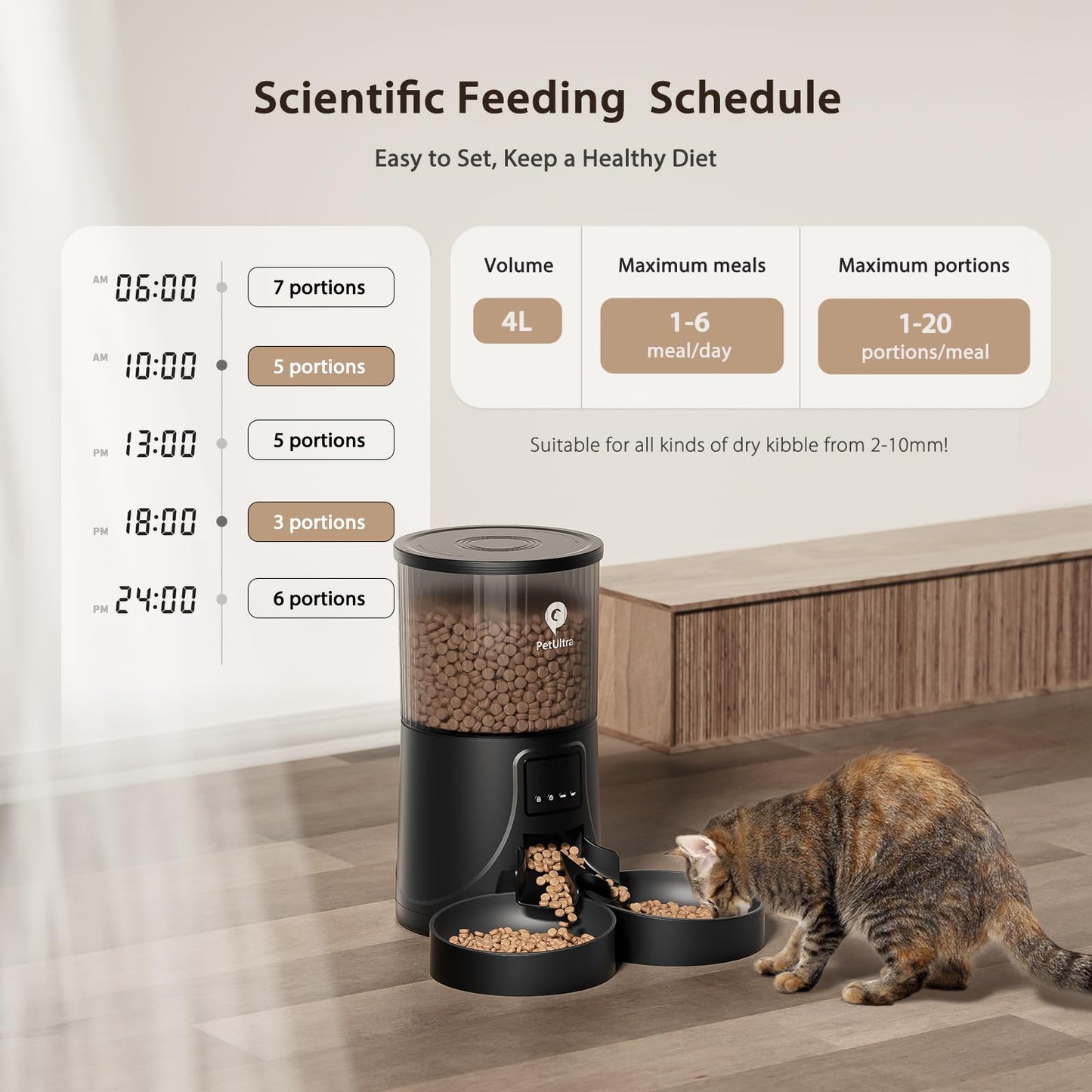 PETULTRA Automatic Cat Feeder 2 Cats: Auto Feeder WiFi 2.4G- Dual Cat Feeder 1-10 Meals| Smart App Control Auto Pet Feeder for Cats and Small Dog Indoor- Dual Power& Detachable Clean