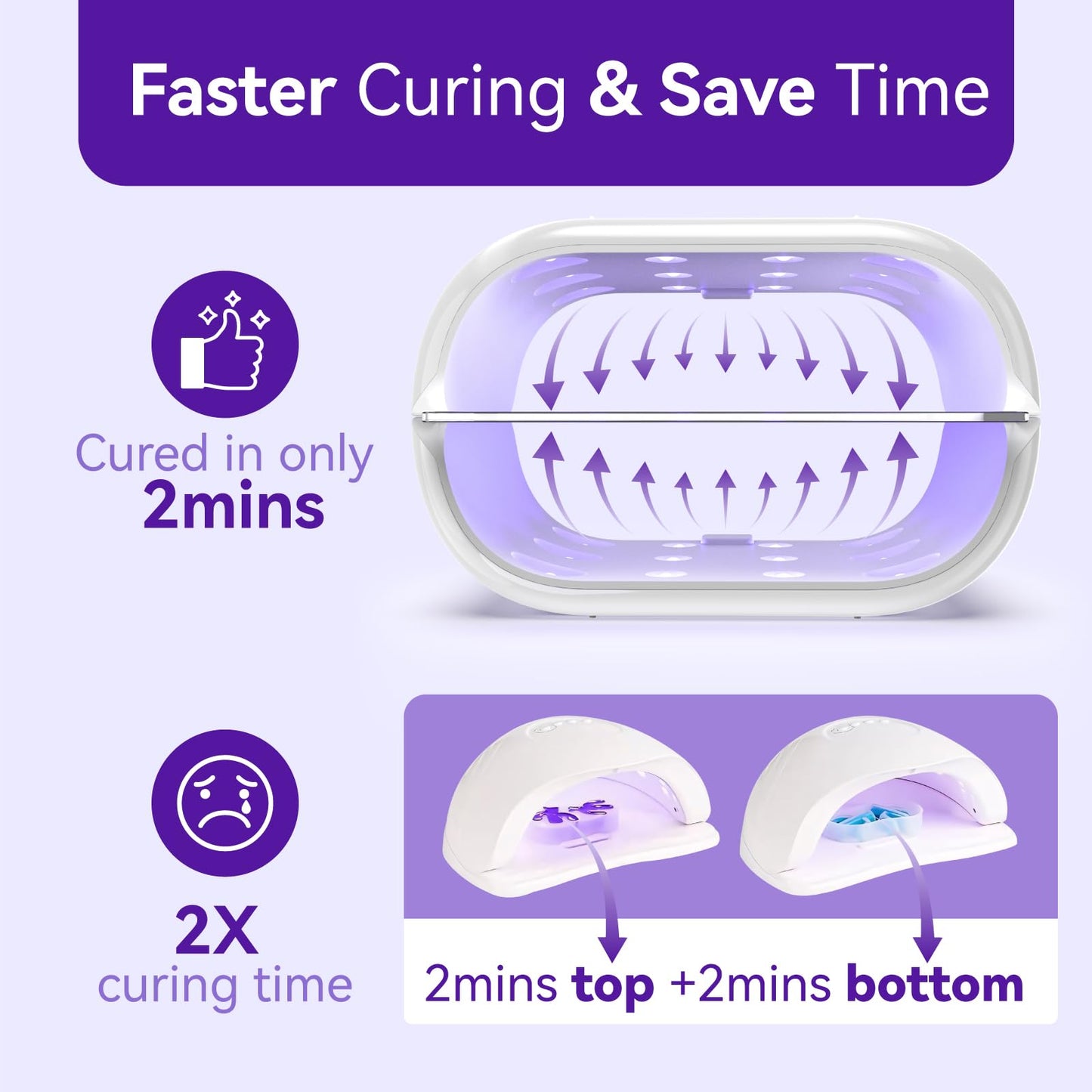 ISTOYO Double Sided UV Resin Lamp, 24 Beads Gel Nail Lamp, 2IN1 LED Nail Light for Hands and Feet, Long Time Setting (2, 3 and 5 Minutes), UV Light for Resin Curing, Jewelry Making and DIY Crafts