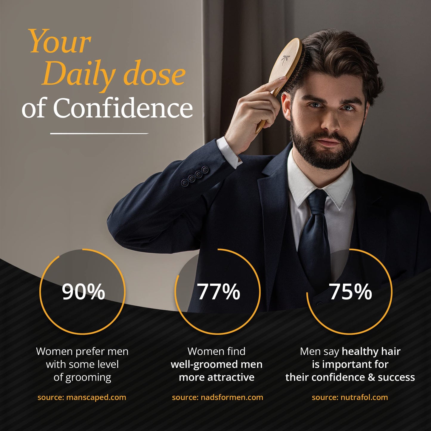 Belula Premium Boar Bristle Hair Brush for Men Set.Styling Mens' Hair Brush with Nylon Pins. Boar Bristle Brush, 2 x Palm Brush, Wooden Comb & Travel Bag Included.