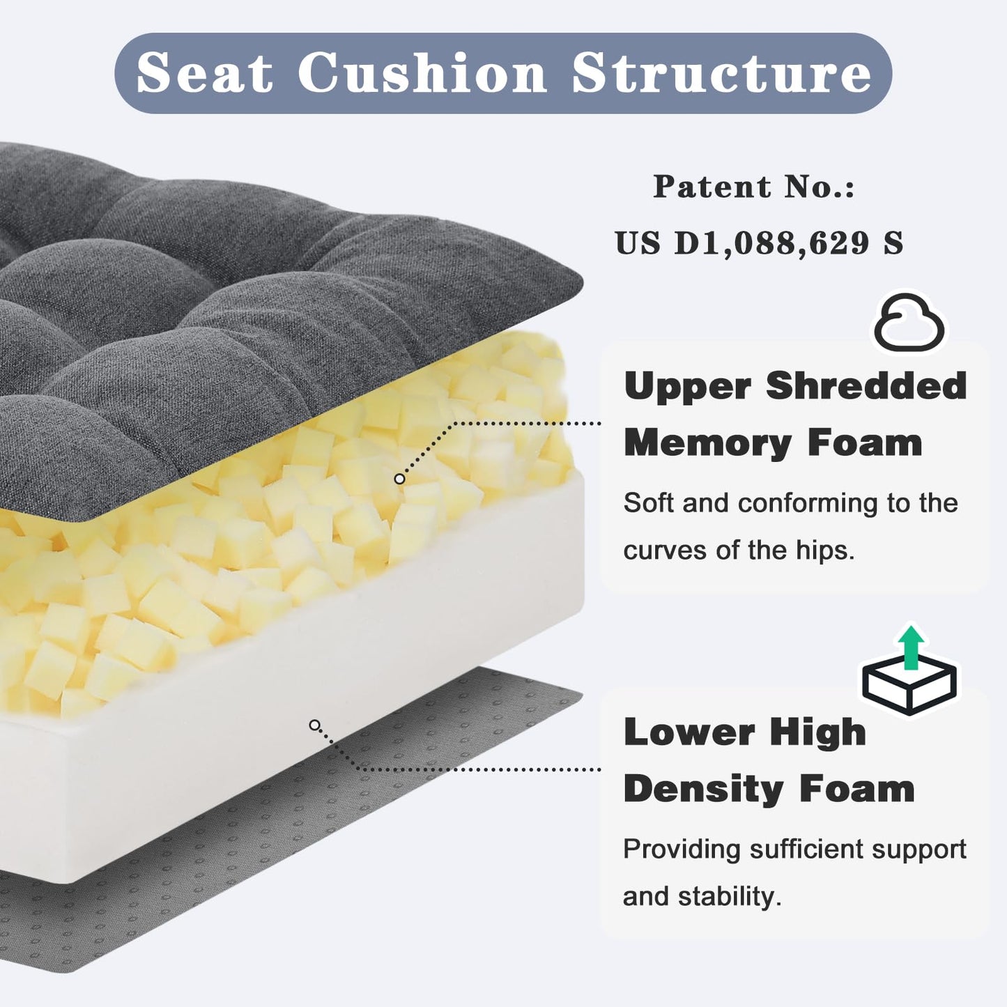 baibu Recliner Cushions for Elderly, 20x20x5In Thick Dual-Layer Patent Design Memory Foam Seat Cushions for Couches, Armchair, Wheelchair for Easy to Stand Up & Reduce Hip & Lumbar Pain, Dark Grey, 1P