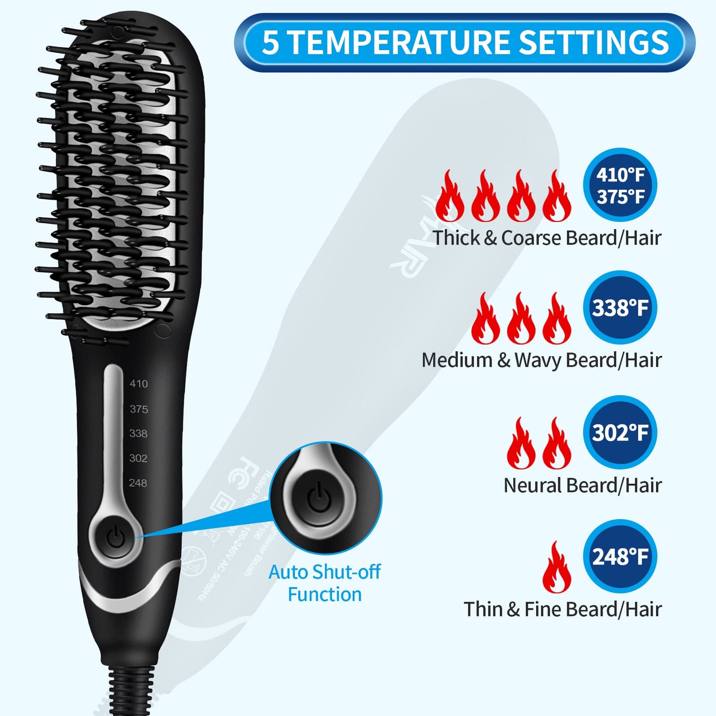 Beard Brush Premium Professional Beard Straightening Beard Comb Heated Beard Kit 3 in 1 Beard Straightening Comb 5 Temp Settings -Anti-Scald Feature for Men for Home and Travel