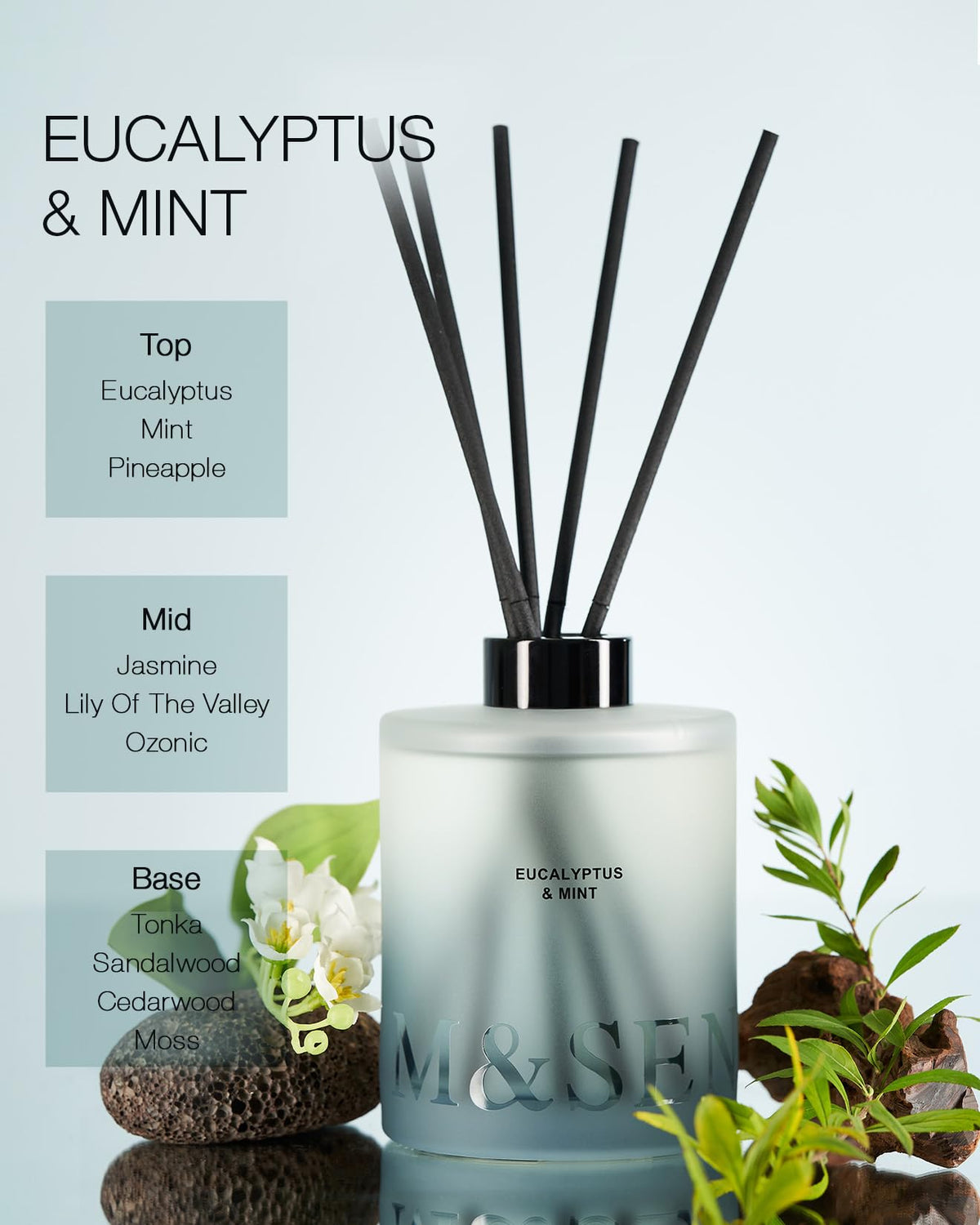 M&SENSE Eucalyptus & Mint Reed Diffuser Set - 16.9 fl oz Long-Lasting Fragrance, Non-Toxic Scent Diffuser with Natural Oil Sticks | Housewarming Diffuser Gift for Men Women, Bathroom & Home Decor