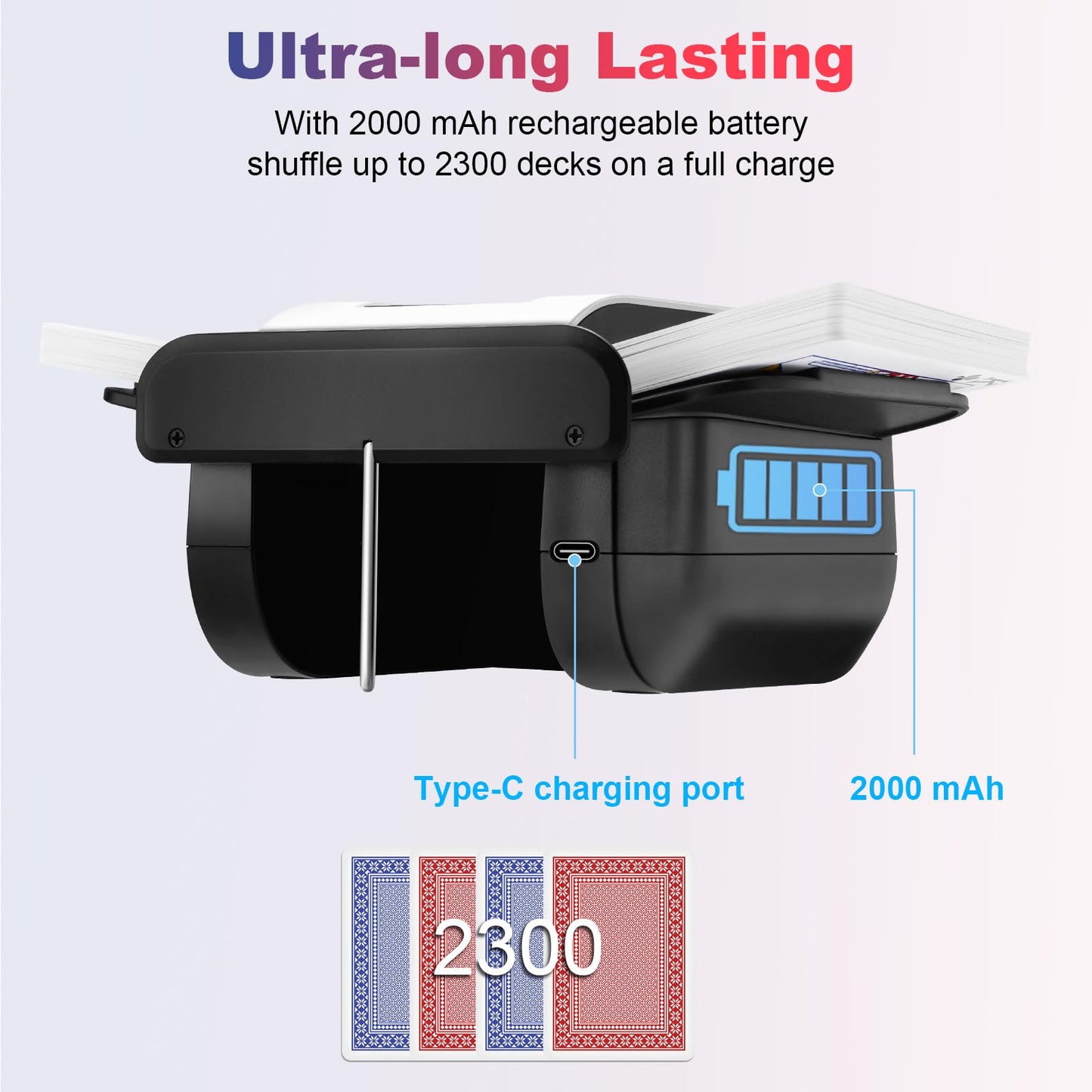 Automatic Card Shuffler for 1-2 Decks - Rechargeable Canasta Shuffler Machine - for Family Card Games Night - Birthday Gifts for Poker Lover, Senior w/Arthritis - Works Great with Phase 10, Blackjack