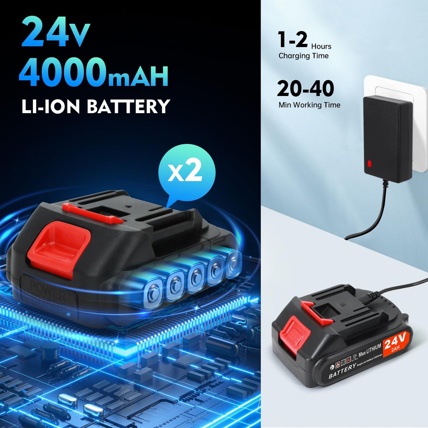 Xamanabu Cordless Leaf Blower - 2 x 24V 2.0Ah Battery and Charger, 150CFM 130MPH Electric Handheld Leaf Blower with Brushless Motor, Handle Electric Blower Cleaner