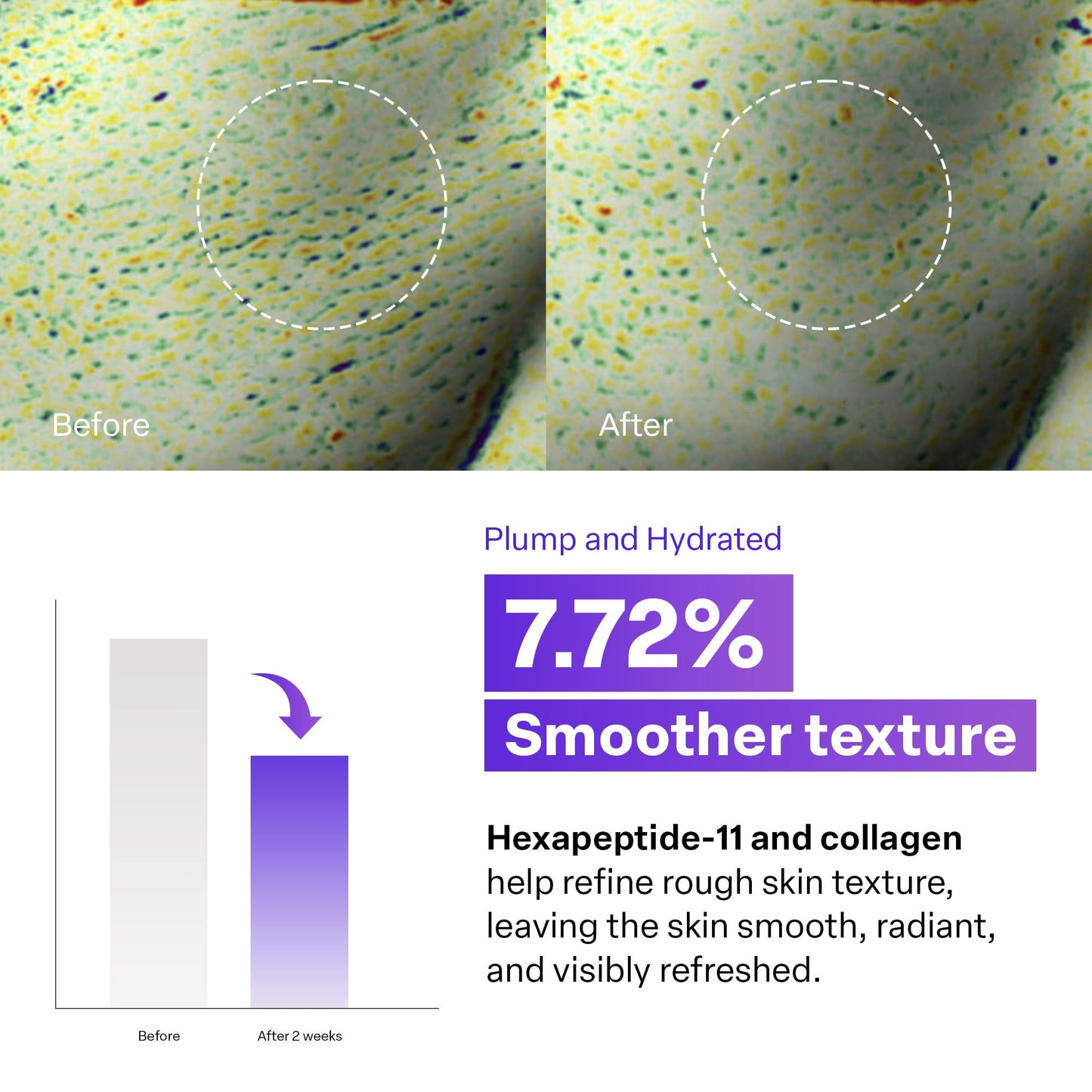 PURCELL PIXCELL BIOM™ GLOW BARRIER SERUM 50ml