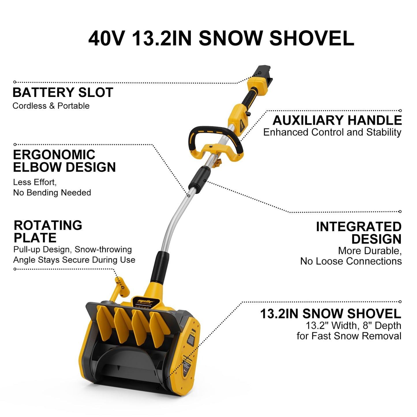 40V Cordless Snow Shovel Compatible with Dewalt 20V Battery(Tool Only), Electric Power Snow Thrower, Handheld Snow Blower with 13.2" in. Width 8" in. Depth, 26.5' ft Throwing Distance