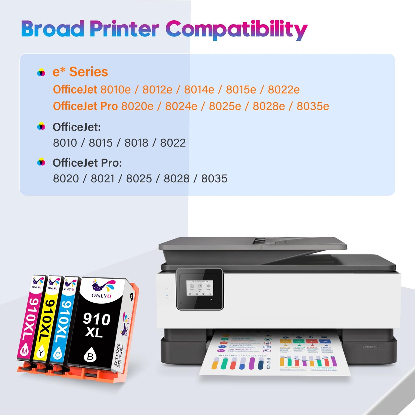 ONLYU 910XL Ink Cartridges Replacement for hp 910xl 910 Ink cartridges Combo Pack Compatible with hp 8015e Ink cartridges OfficeJet 8022e 8022 8015 8020 OfficeJet Pro 8025e 8025 8020 8020e Printers