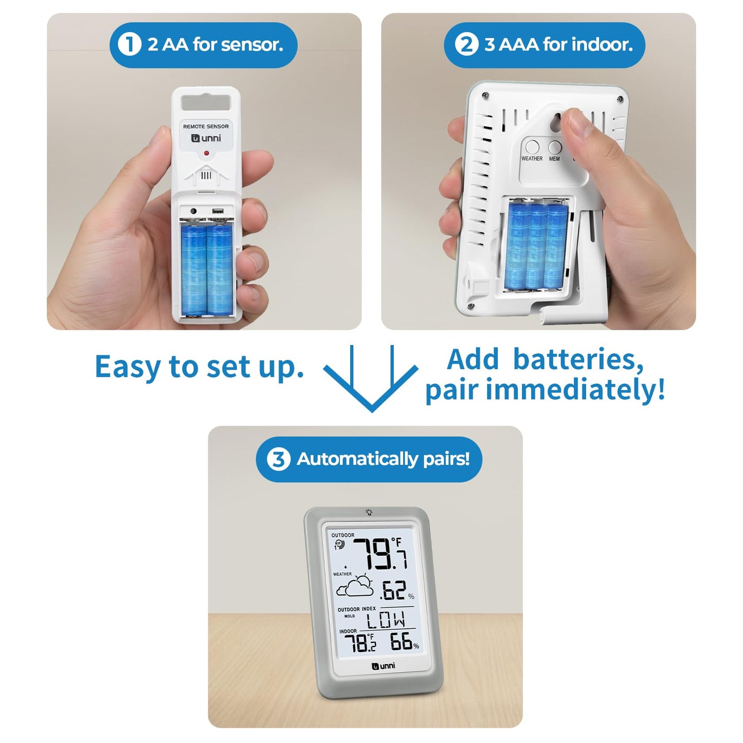 Indoor Outdoor Thermometer Hygrometer Wireless Weather Station, Temperature Humidity Monitor Battery Powered Inside Outside Thermometers with 330ft Range Remote Sensor and Backlight Display