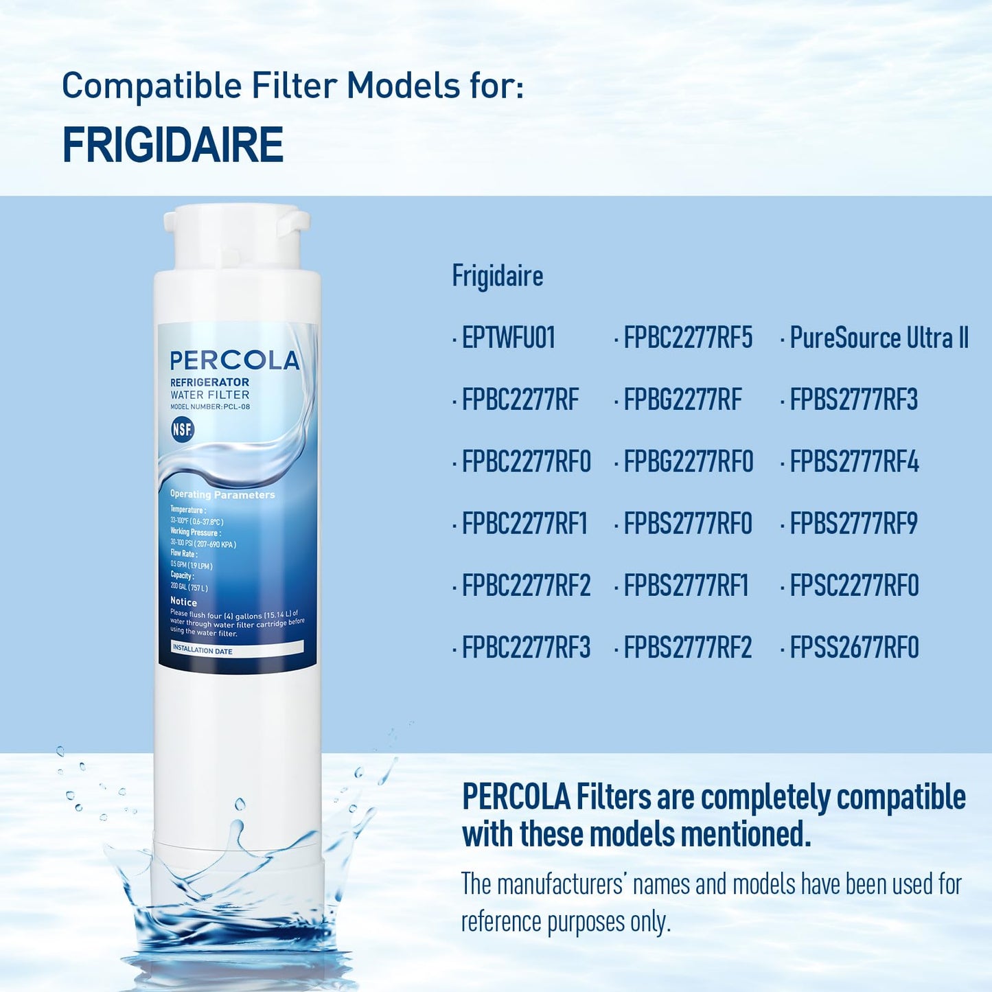 Top Pure Refrigerator Water Filter Compatible with Frigidaire EPTWFU01 Puresource Ultra II, FPBC2277RF FPBG2277RF FGHB2868TP FFHD2250TD (3 Pack)
