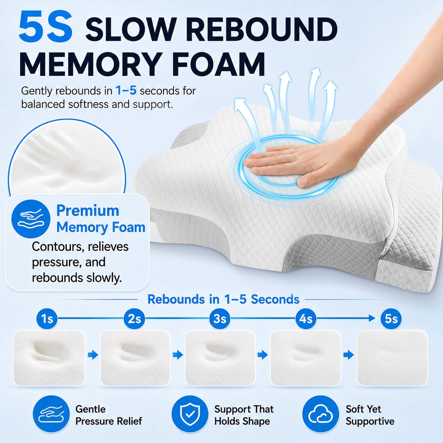 Cervical Pillow for Neck Pain Relief, Memory Foam Neck Support Pillow for Sleeping, Ergonomic Orthopedic Contour Bed Pillow with 2 Heights, Breathable Washable Cover for Side Back & Stomach Sleepers